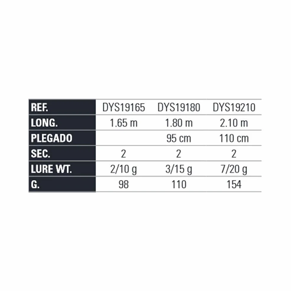 YOKOZUNA YS19-1.65m Caña 2sec