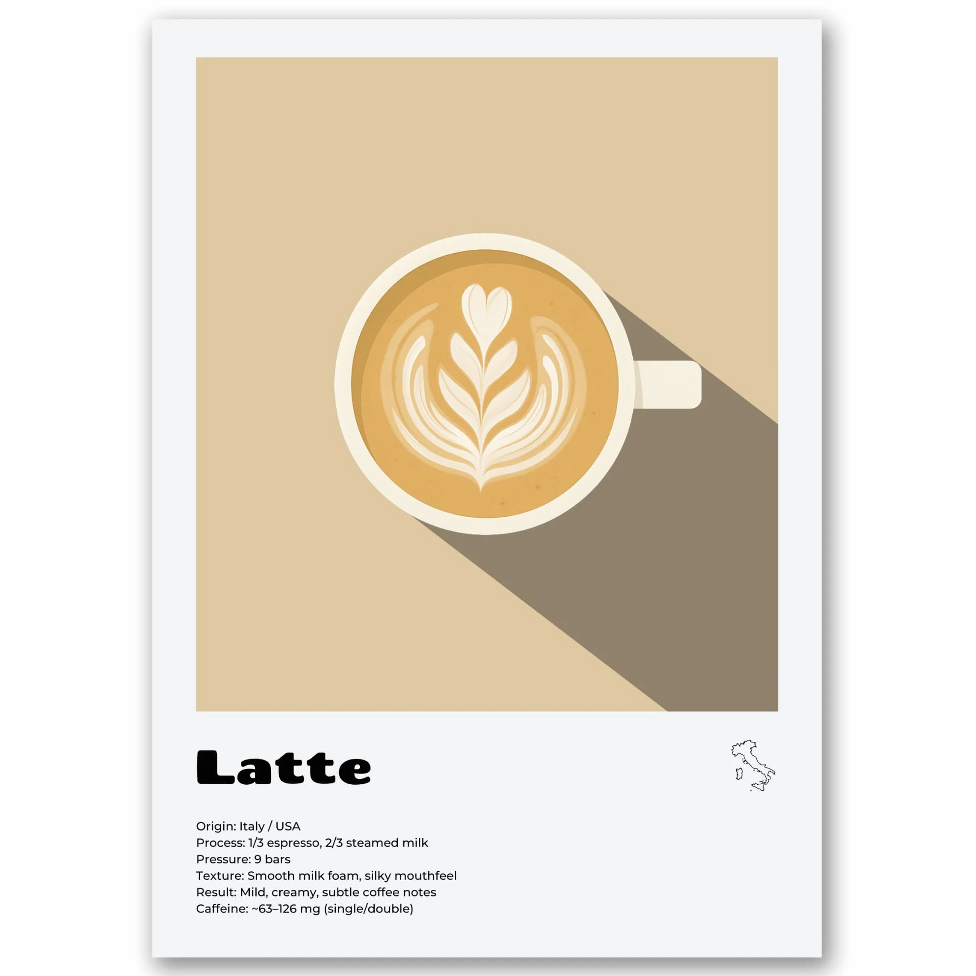 Salvadero – Lote de 3 carteles de 50 x 40 cm, decoración de cocina, salón, cafetera, barista y cafetería (capuchino, lata, Ristretto, 50 x 40 cm, sin marco)