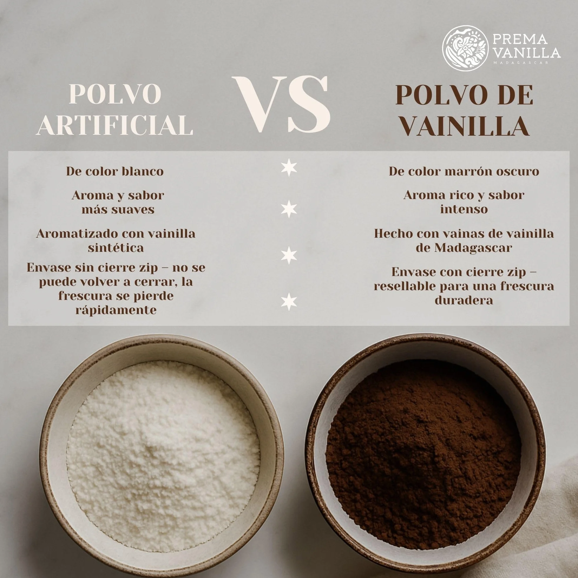 PREMA VANILLA Polvo de Vainilla Bourbon Premium – Vainilla en Polvo 100% Natural y Orgánica – Elaborada a partir de Vainas de Vainilla de Madagascar – Calidad Gourmet – Aroma Puro e Intenso