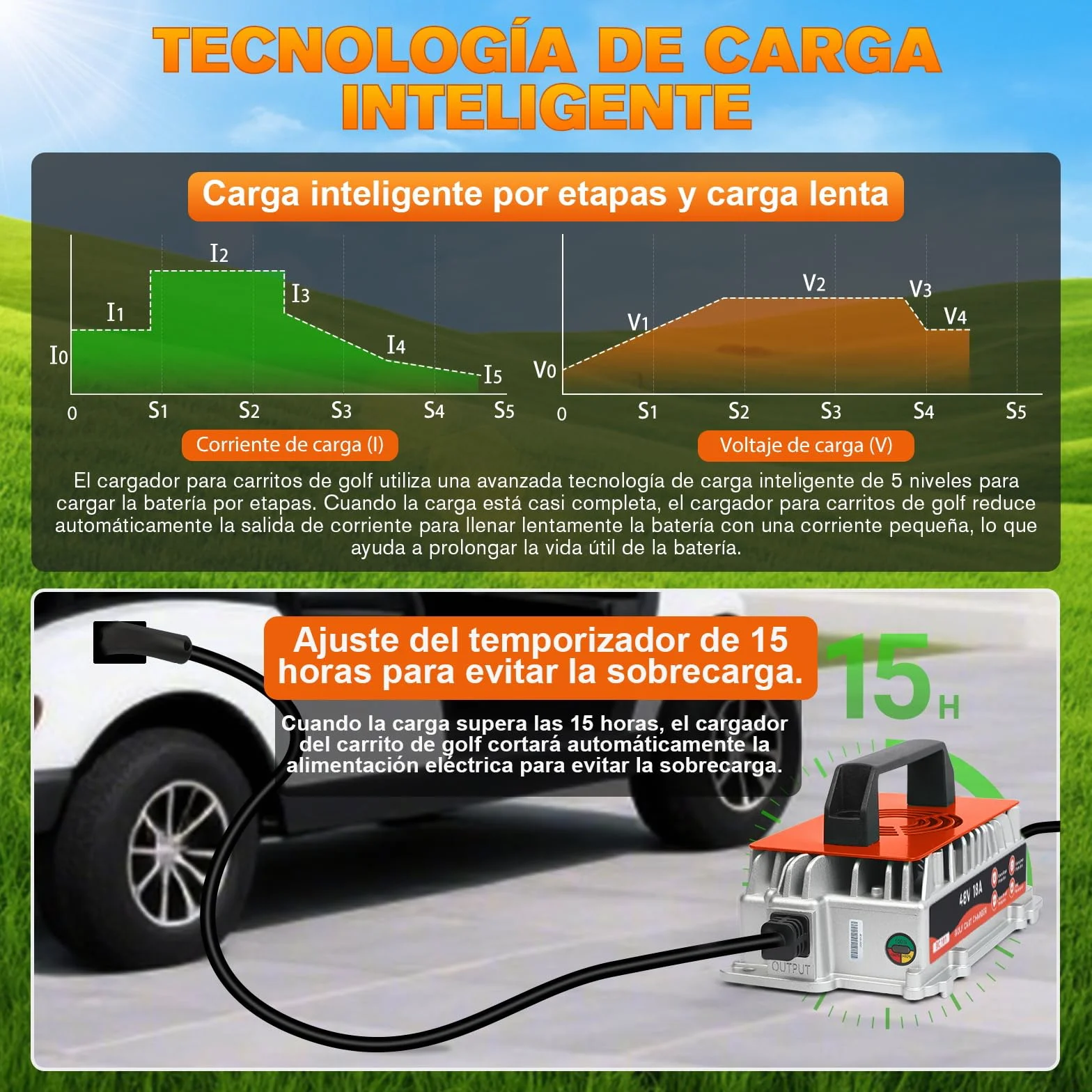 Cargador Inteligente 48V 18A para Carritos de Golf Club Car, Batería Plomo-ácido IP67