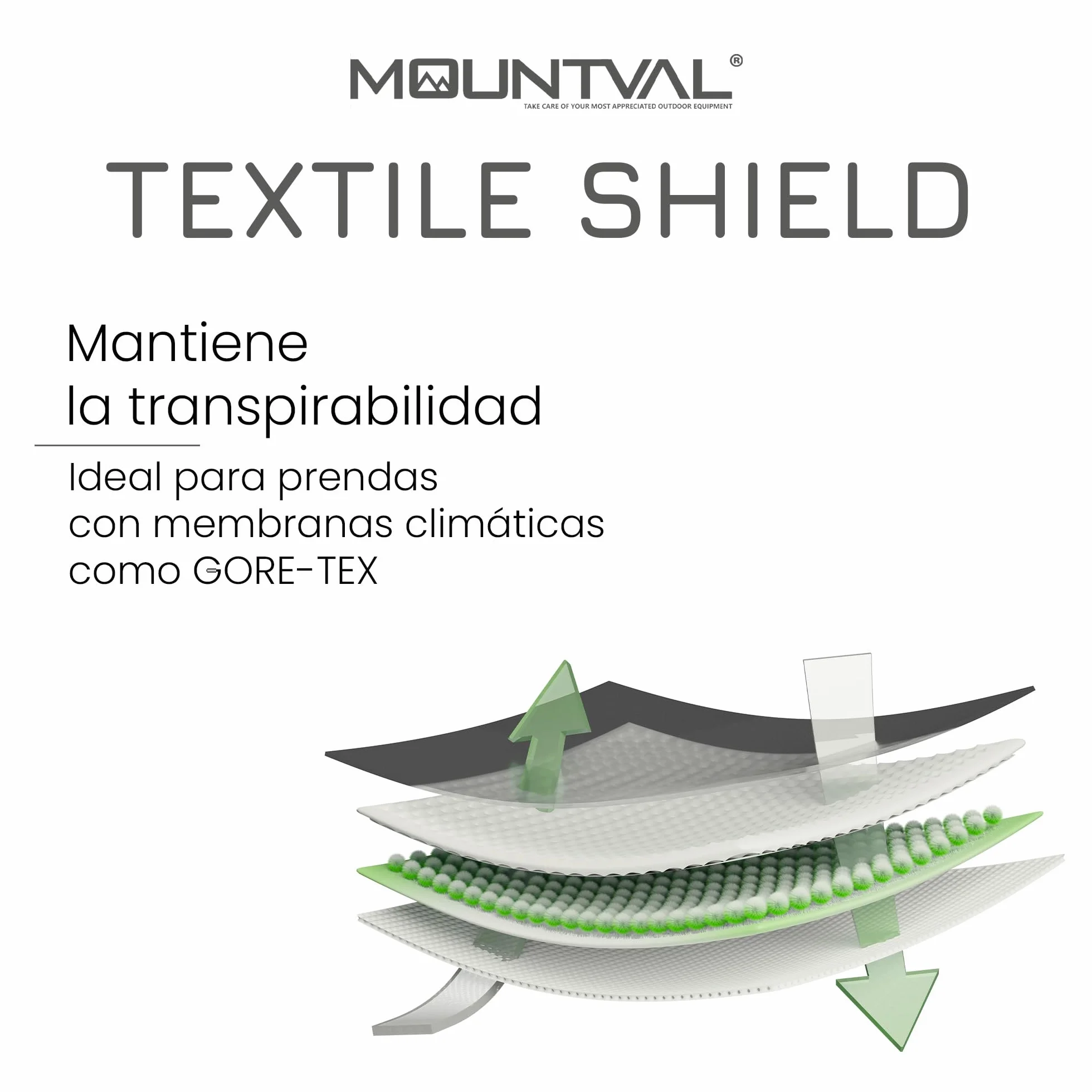 Mountval Textile Shield Aerosol Impermeabilizante para Clima Húmedo y Prendas Senderismo 300 ml