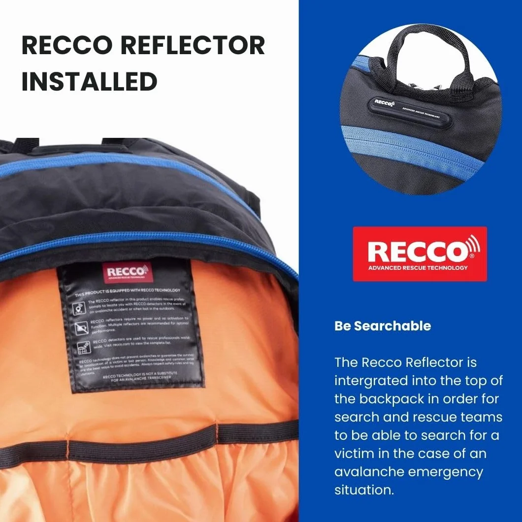 Avalanche Core Kit