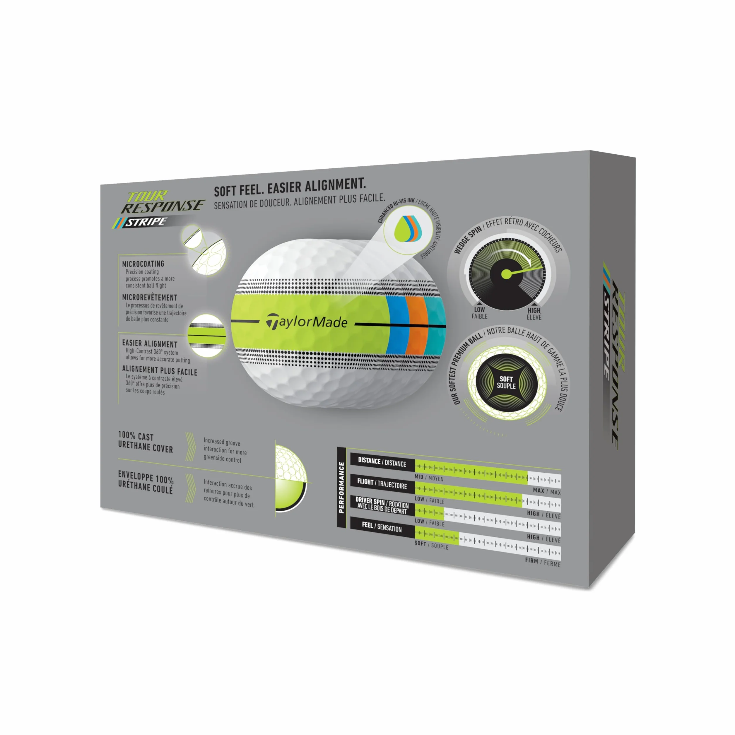 Taylormade Golf Tour Response Rayas Paquete Múltiple Docena