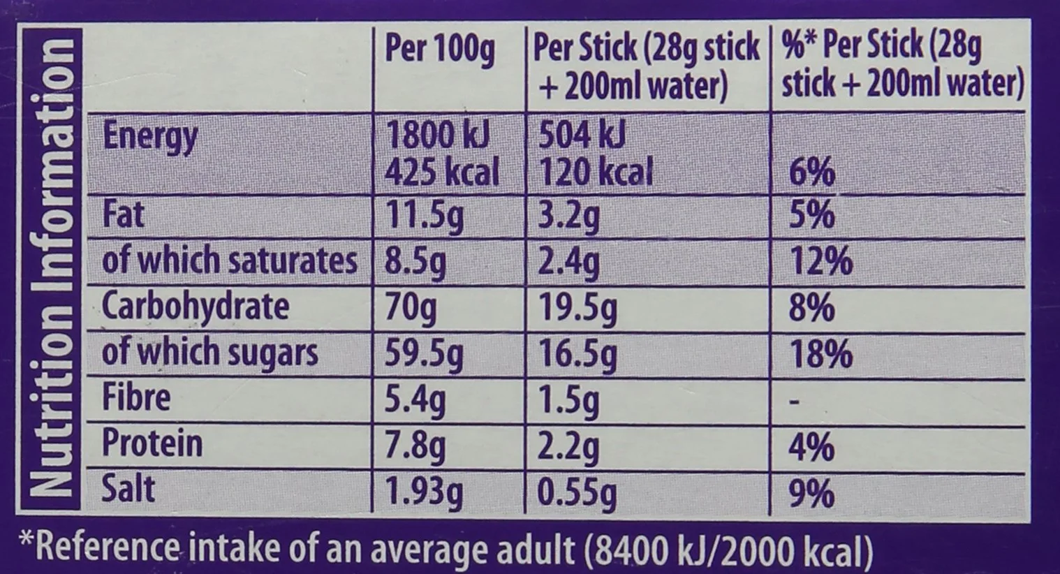 Cadbury Instant Hot Chocolate Stick Pack 28 g (Pack of 30 Sticks)