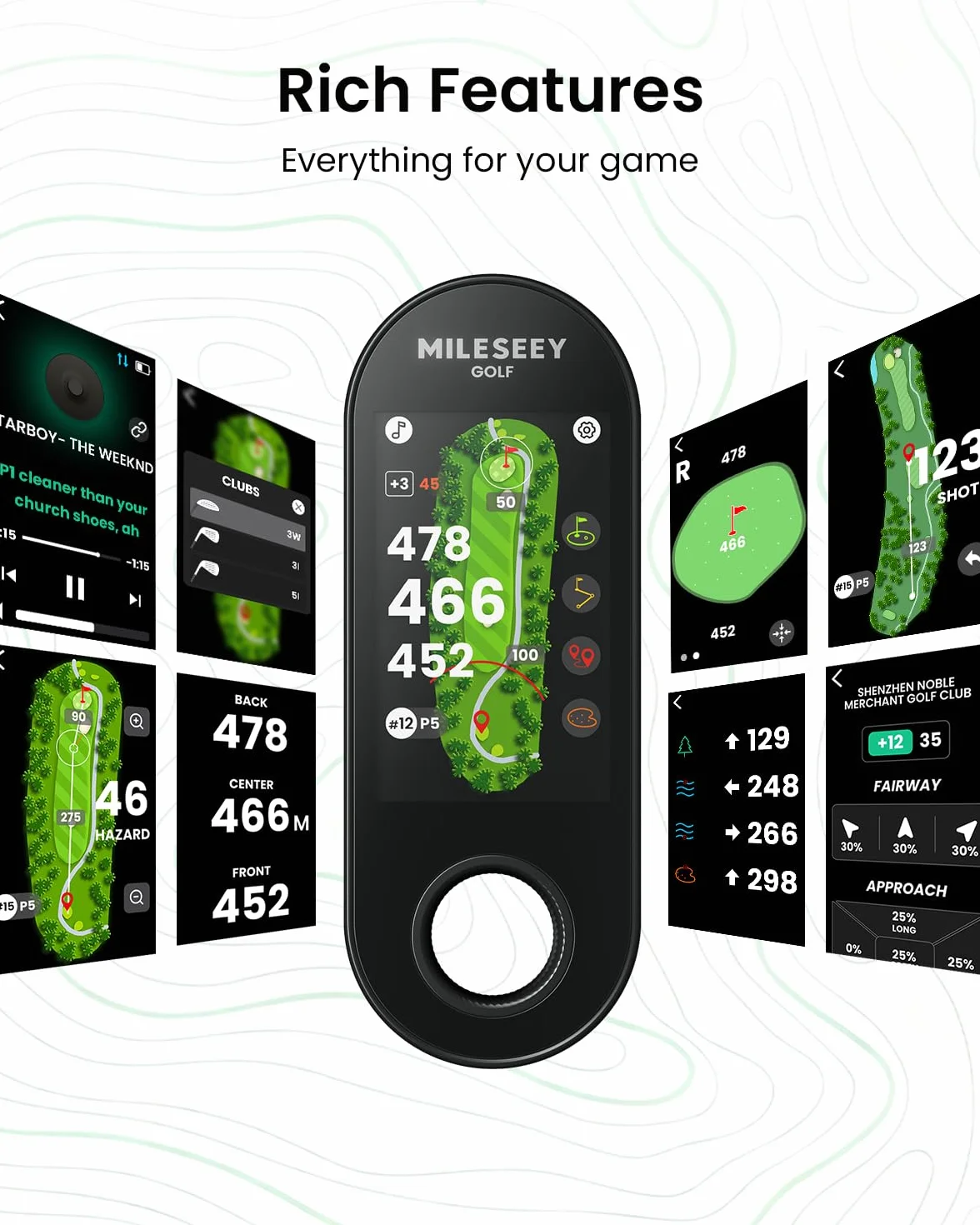 MiLESEEY GeneSonic Pro Telémetro de Golf GPS Portátil Desmontable 43000 Campos Precargados sin Suscripción Pantalla Táctil