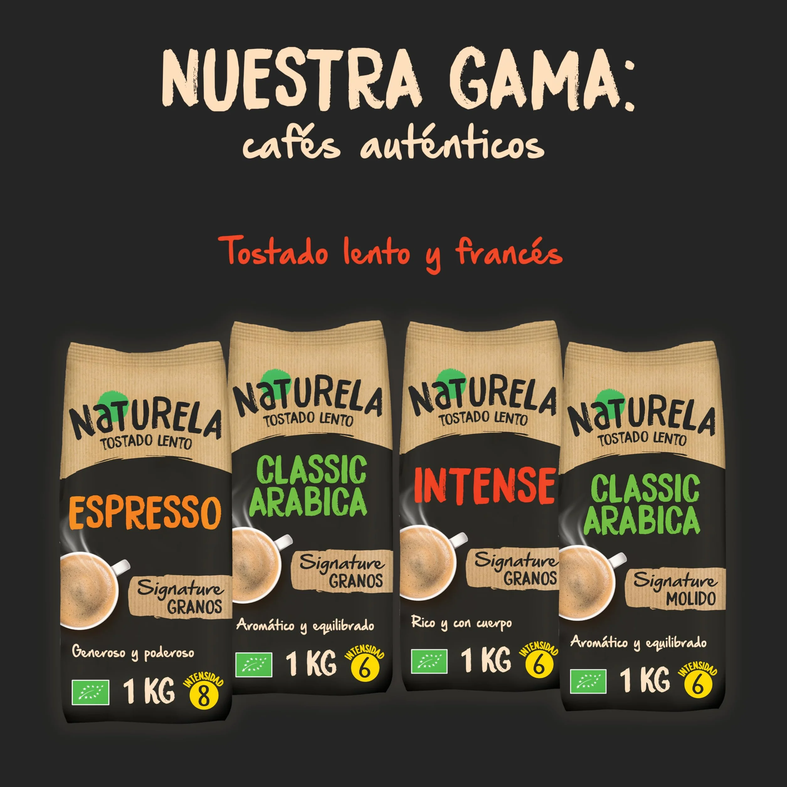 NATURELA Café Ecológico en Grano | Torrefacción Lenta 100% Arabica y Robusta | Mezcla premium exclusiva para espresso, prensa francesa o café de filtro - Bolsa de 1 kg