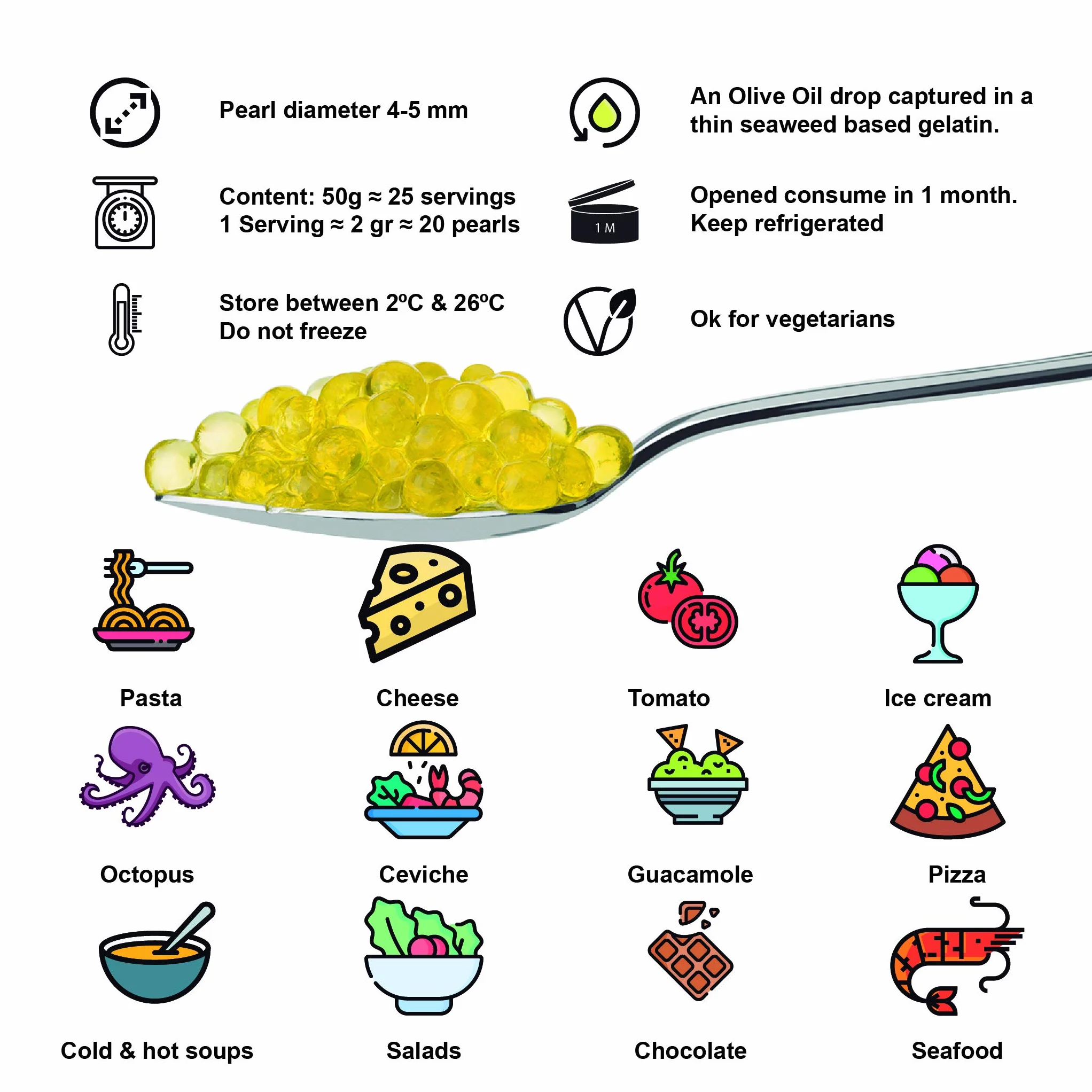 Caviaroli - Encapsulado de Aceite de Oliva y Vinagre - Perlas de Aceite Gourmet para Aliño o Decoración - Pack de 5 sabores, Virgen Extra, Guindilla, Albahaca Wasabi y Vinagre de Módena - 5x20 g