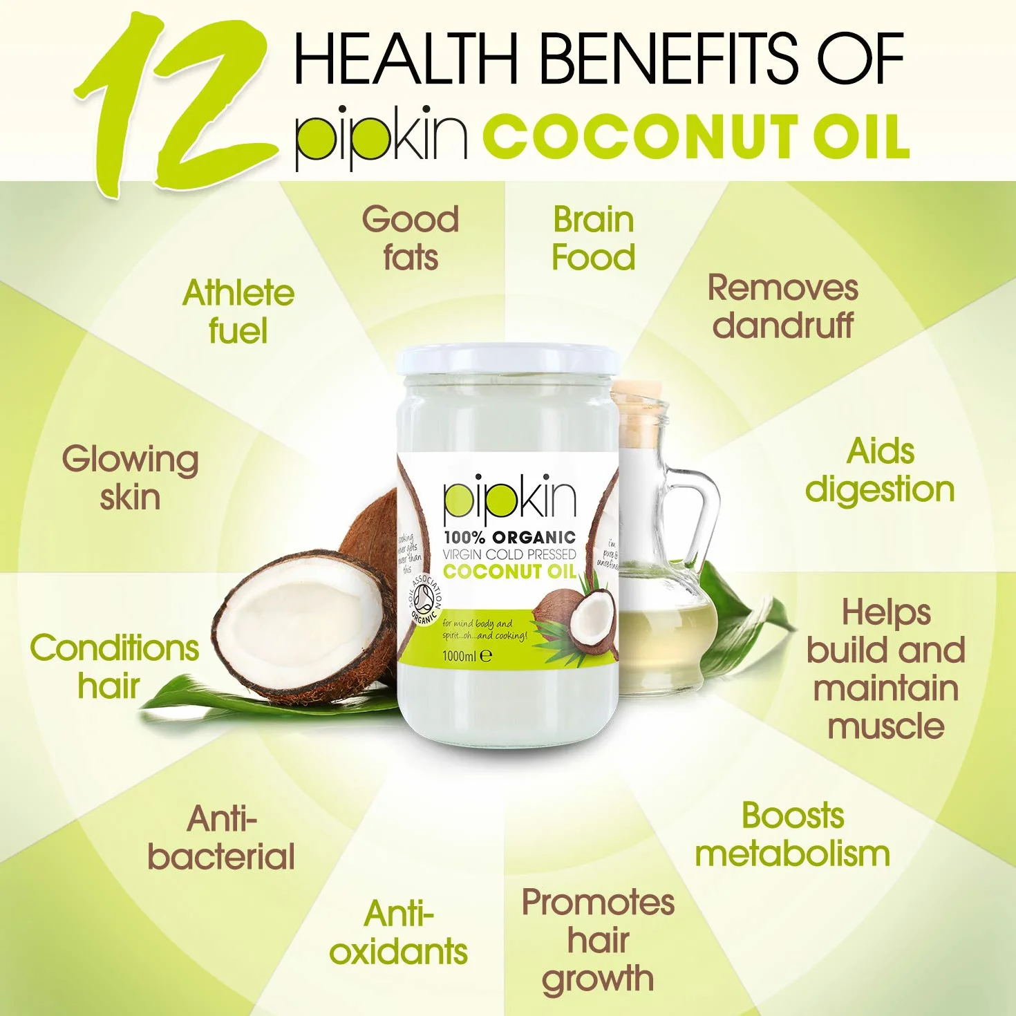pipkin Aceite de Coco 100% Orgánico, Natural, Virgen Extra Puro. Aceite de coco Multiusos, Prensado en Frío, no GM, Hidratante de Cabello / Piel / Cuerpo. (1L)