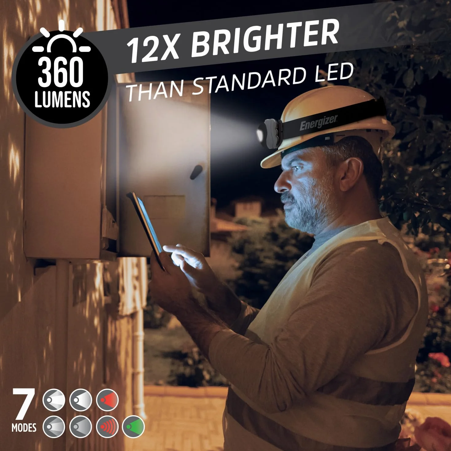 Energizer Vision HD+ Linterna Frontal LED 360 Lumen IPX4 Negro Medianoche, Ajustable, Pilas Incluidas