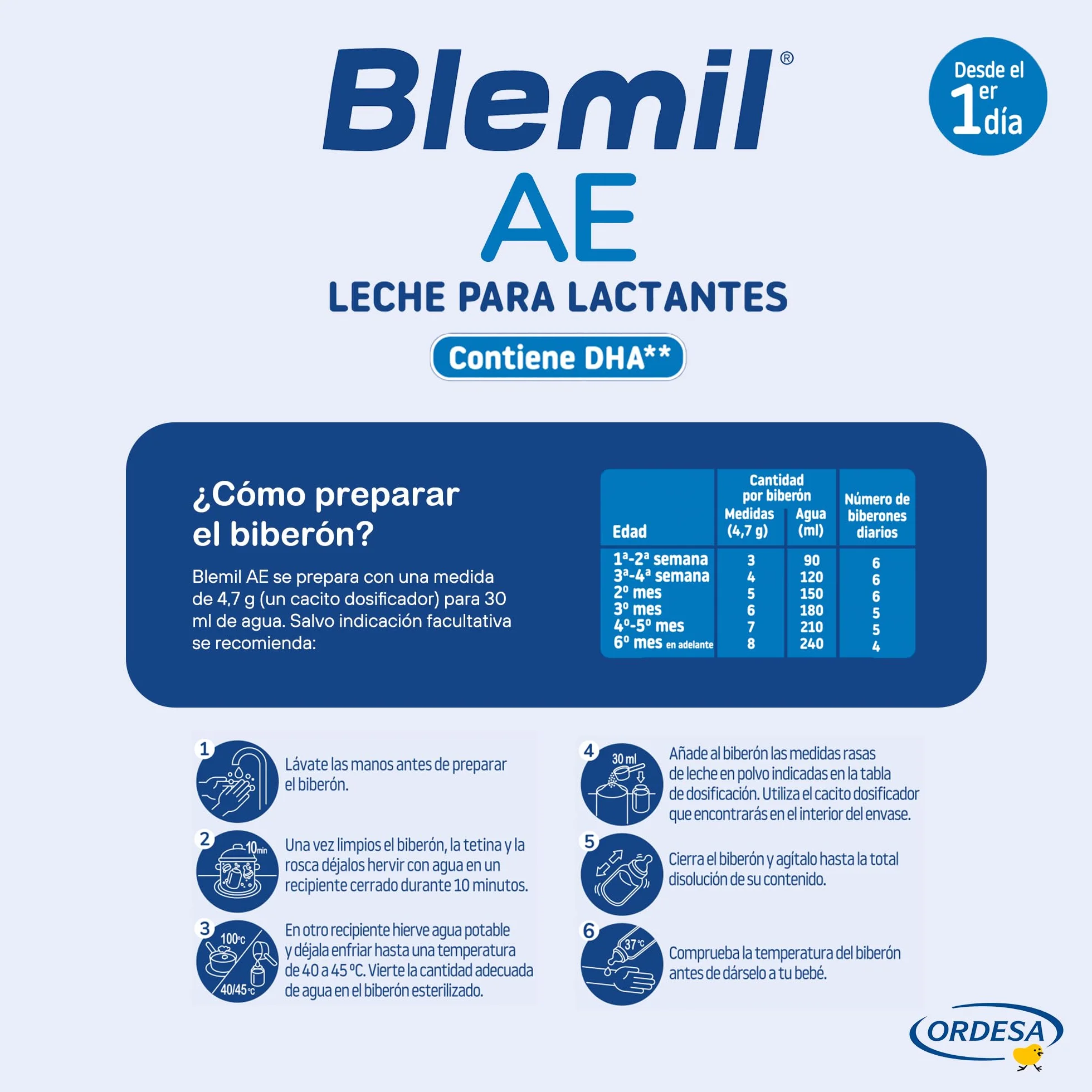 Blemil AE 800g Leche de Inicio en polvo Anti Estreñimiento