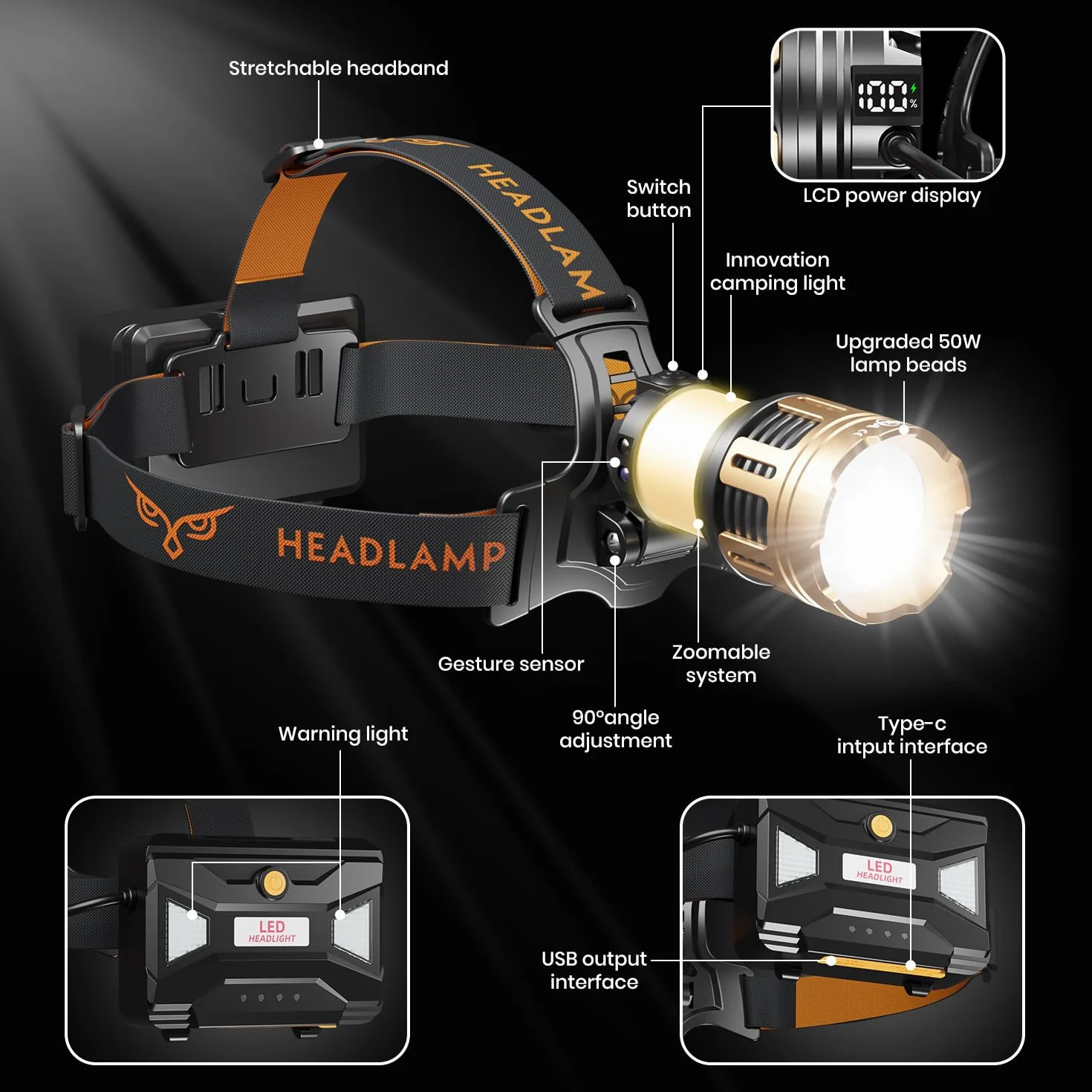 Linterna Frontal LED 100000LM Recargable 9000mAh IPX67 con Sensor de Movimiento