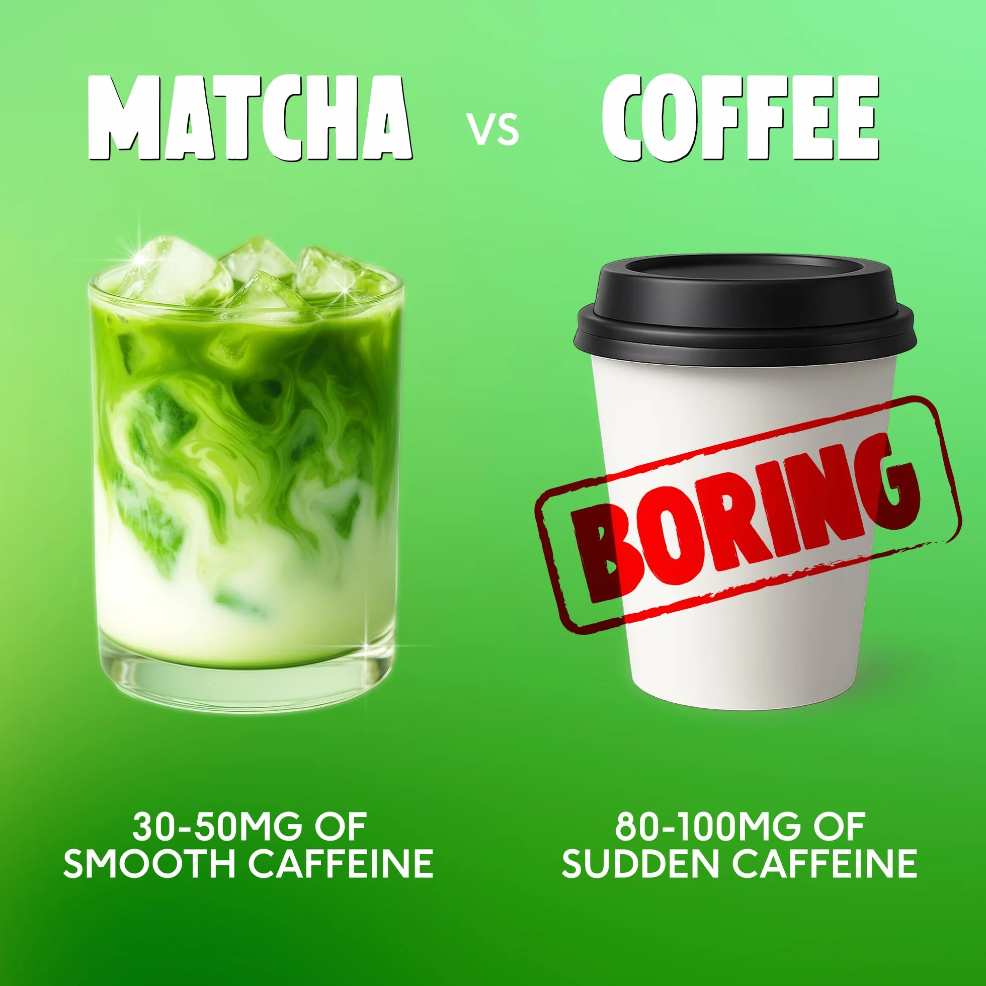 Perfect Ted | Orgánico Matcha 30g (30 Porciones) | Polvo para Latte de Té Matcha Ceremonial | Té Verde Japonés | Té Matcha en Polvo | Macha Tea | Matcha Fuel (30g, Orgánico)