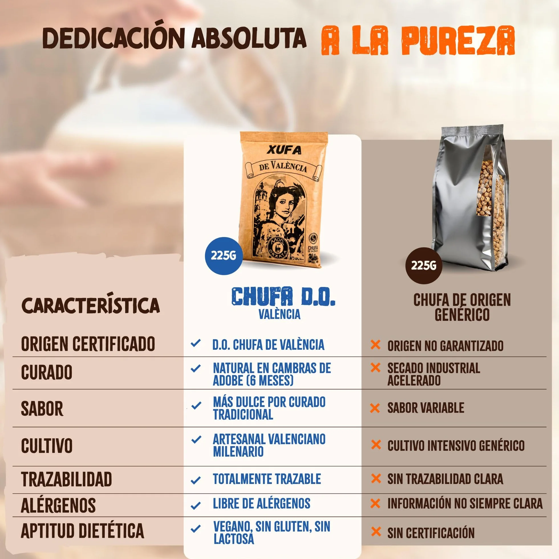 Chufamix-ChufaMolida,225gr