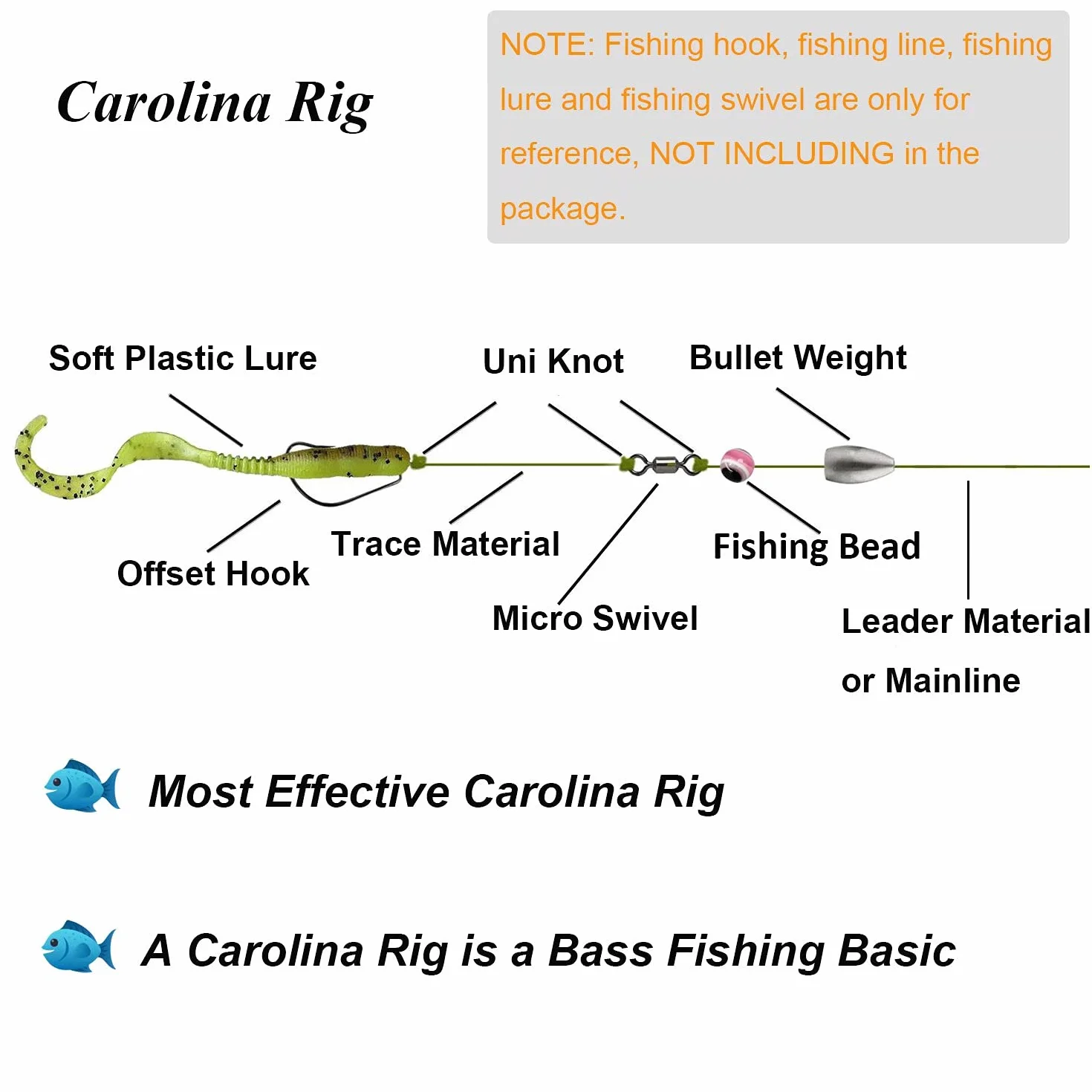 THKFISH Carolina Rig Texas Platform Fishing Accessories Kit 64 piezas