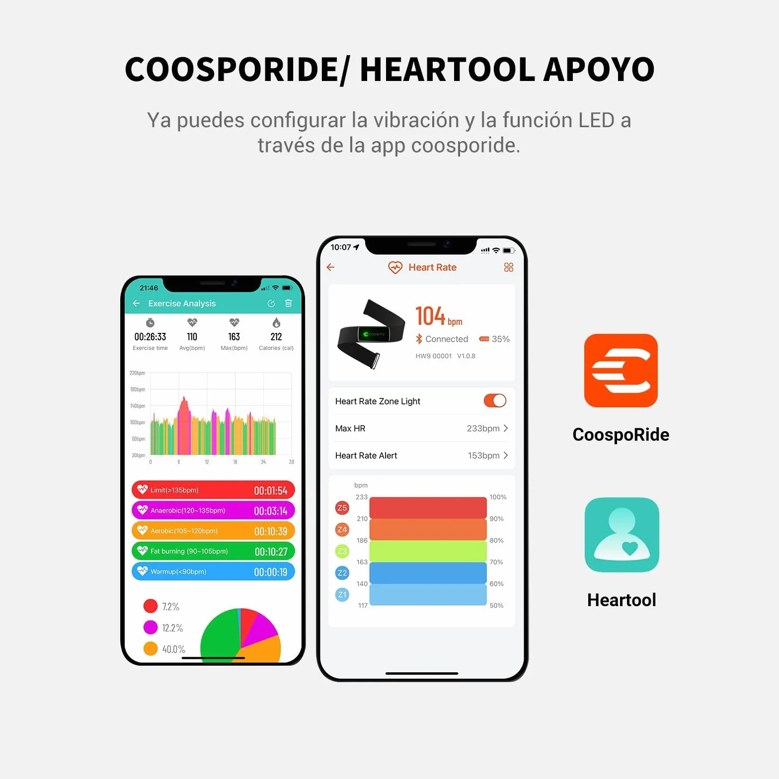 COOSPO H9Z Pulsometro Bluetooth 5.0 Ant+ Frecuencia Cardíaca HRM Fitness Tracker IP67 Impermeable Heart Rate Monitor