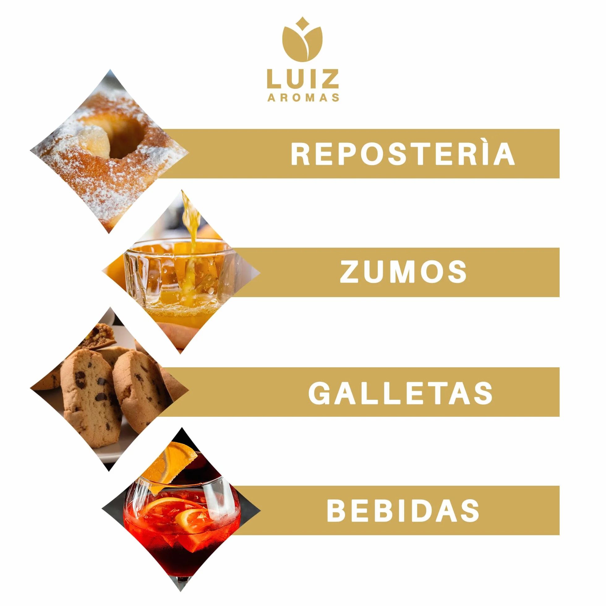 LUIZ AROMAS | Aroma Mantequilla - Aroma Alimentario en Gotas para dulces de Hornear, Pasteles, Bizcochos y Tartas | Producto Vegano sin Calorías y sin Azucar | Producto 100% Italiano (30g)