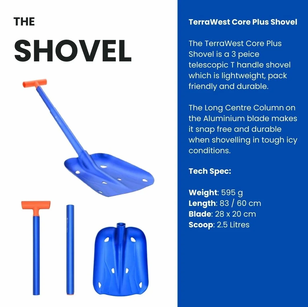 Avalanche Core Kit