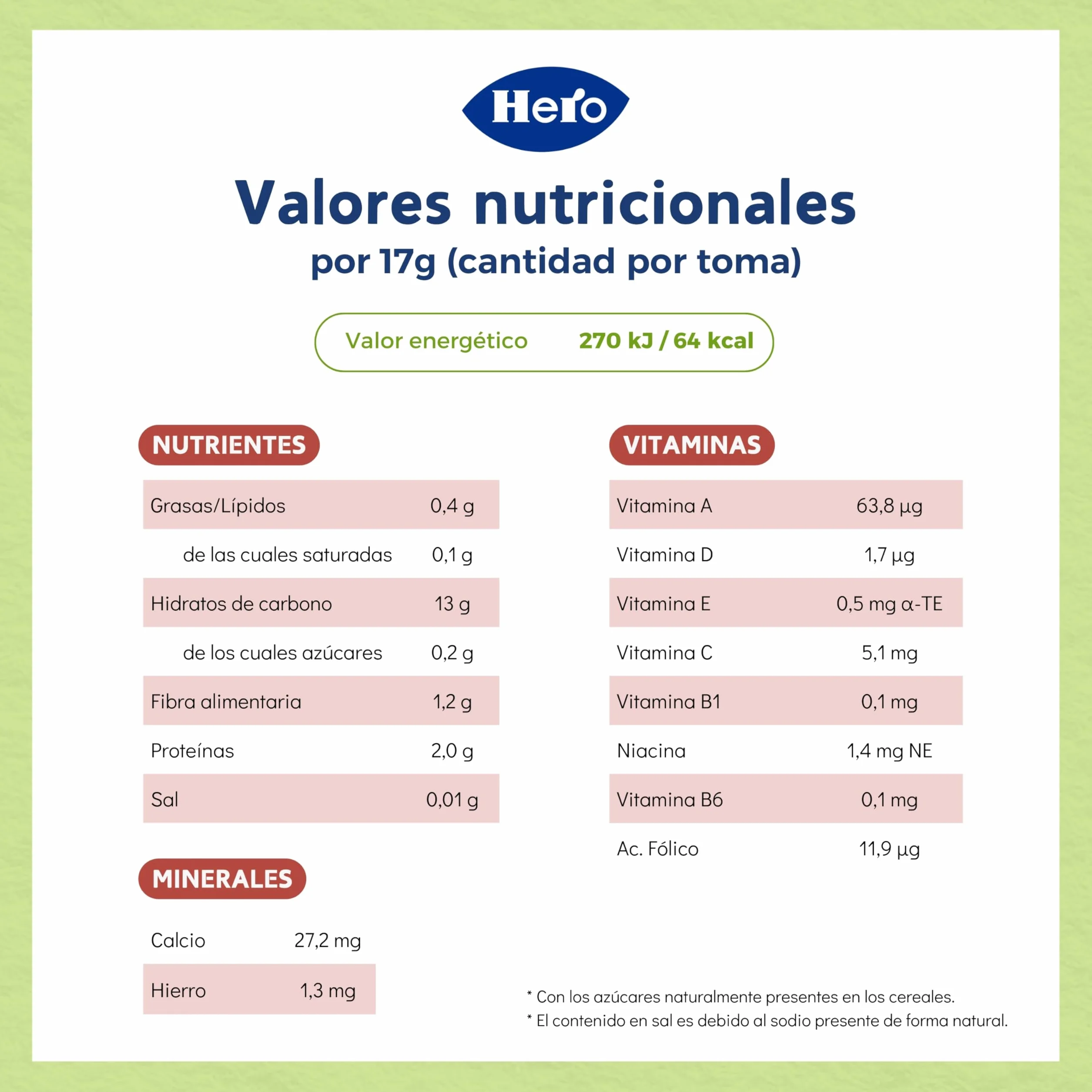 Hero Solo Papilla 8 Cereales con Cacao, Sin Azúcares Añadidos, Rica en Fibra y Vitaminas, Sabor Natural para Bebés, a partir de 12 meses