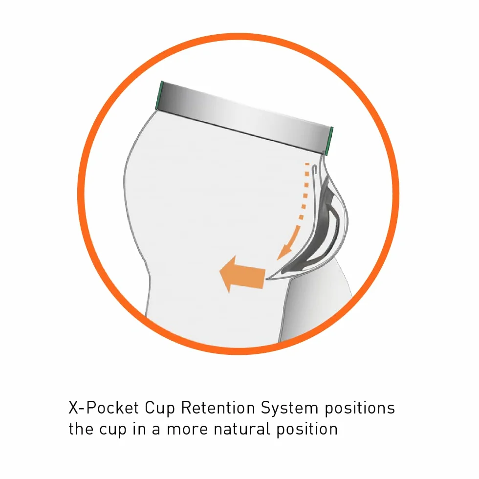 Shock Doctor Calzoncillos para niño con Copa Deportiva BioFlex, protección ventilada