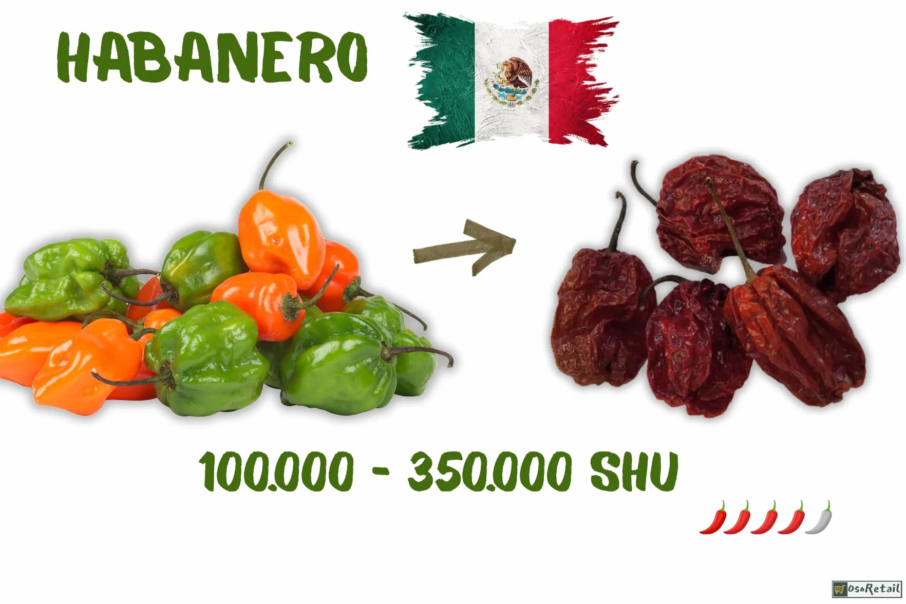 OsoRetail Pack 3x100g Chiles Secos de México | Pack Picante (Chile de Árbol, Guajillo, Habanero Seco) | 3 × 100 g | Alta Scoville, 100% Natural