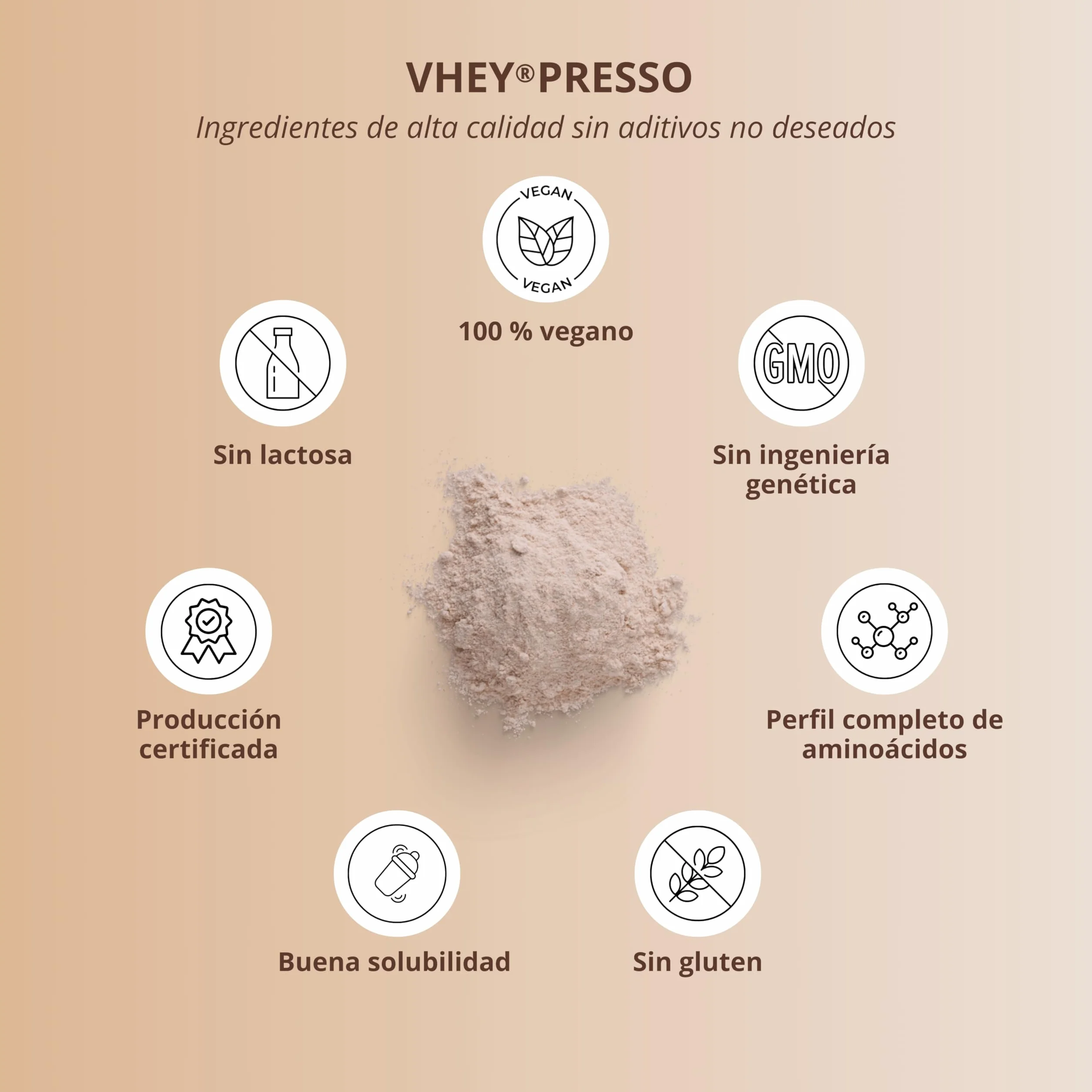 Nutri + Protein iced Coffee Chocolate Brownie - Vheypresso Café Proteína con Cafeína 800 g - sin Lactosa + Gluten - Proteínas para Construcción muscular