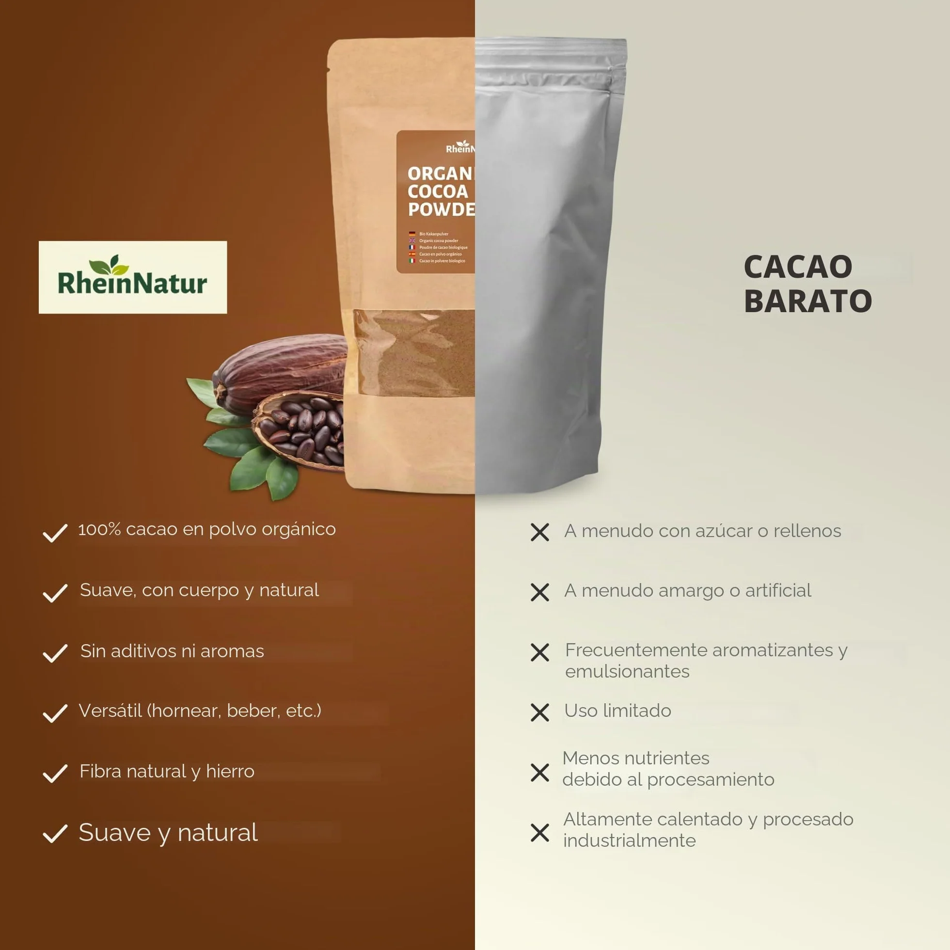 Cacao en polvo orgánico RheinNatur 1 kg – 100% puro, sin azúcar, ideal para hornear