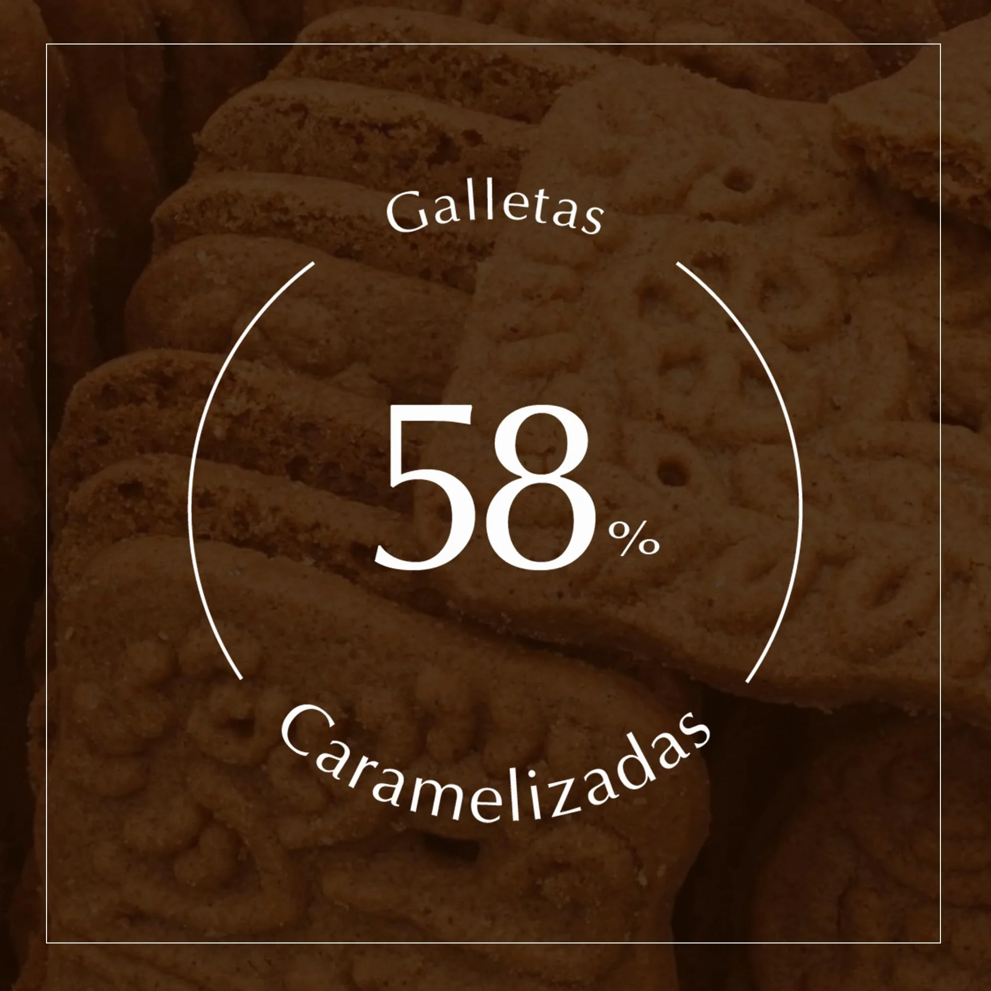 1880 - Polvorones Artesanos de Galleta Speculoos 280 g, Receta Artesanal con 95% de Galleta Speculoos y Almendra Seleccionada, Envase Individual, Textura Suave, Típico Dulce Navideño
