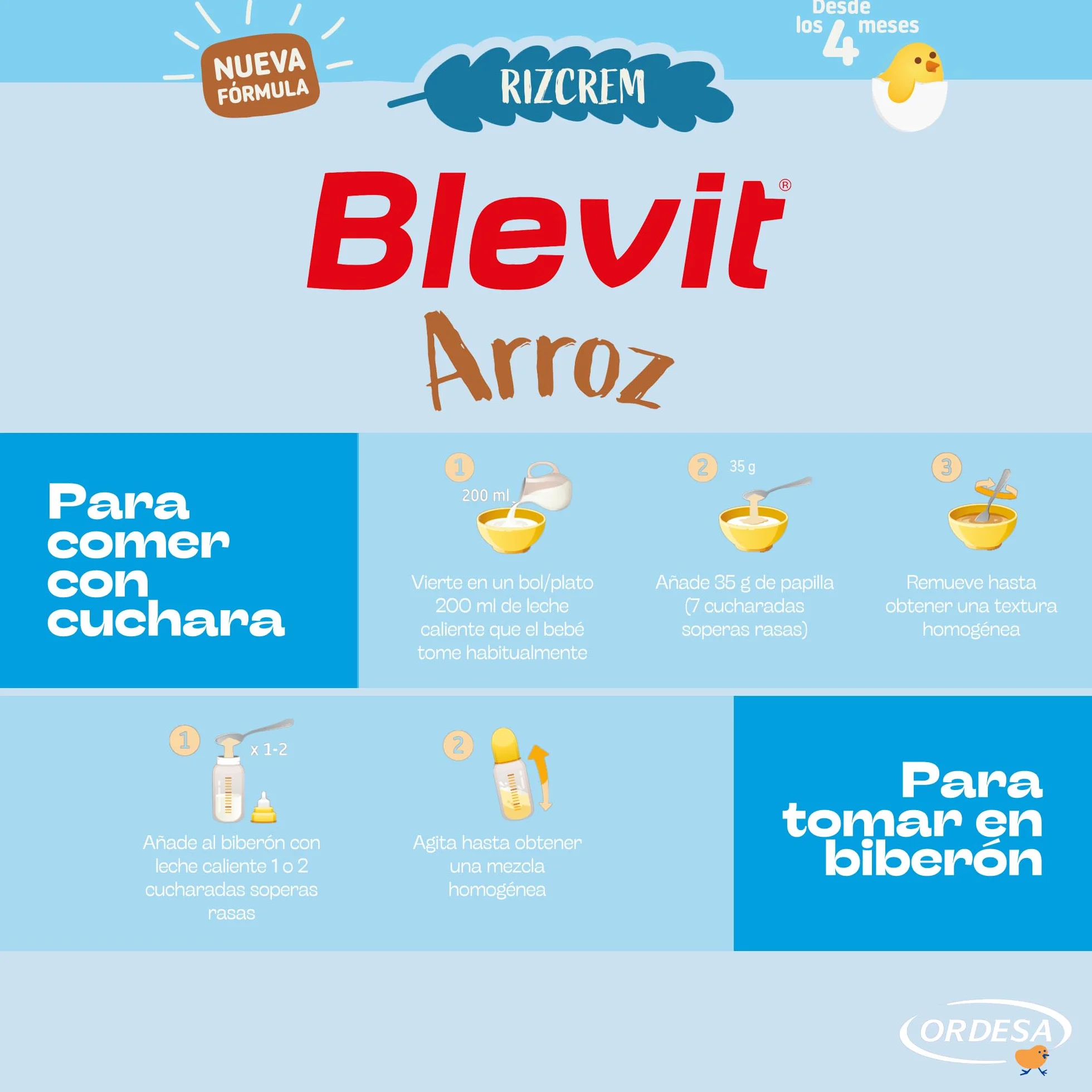 Blevit Rizcrem Arroz | 225 g | Papilla de Cereales para Bebé desde los 4 Meses con Crema de Arroz - Sin Gluten y Sin Azúcares Añadidos - Facilita la digestión