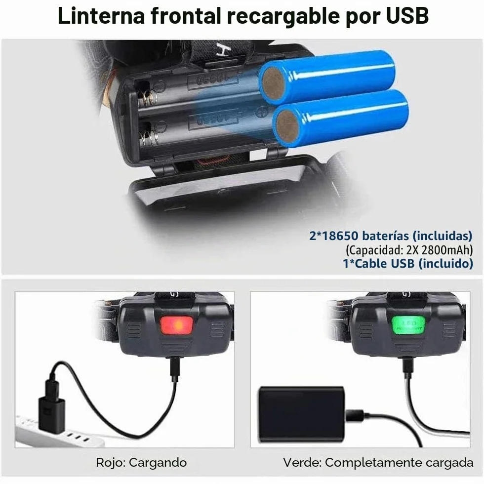 Flintronic Linterna Frontal Recargable IPX6 USB Super Bright 3 Modos Faro Giratorio 90° Camping