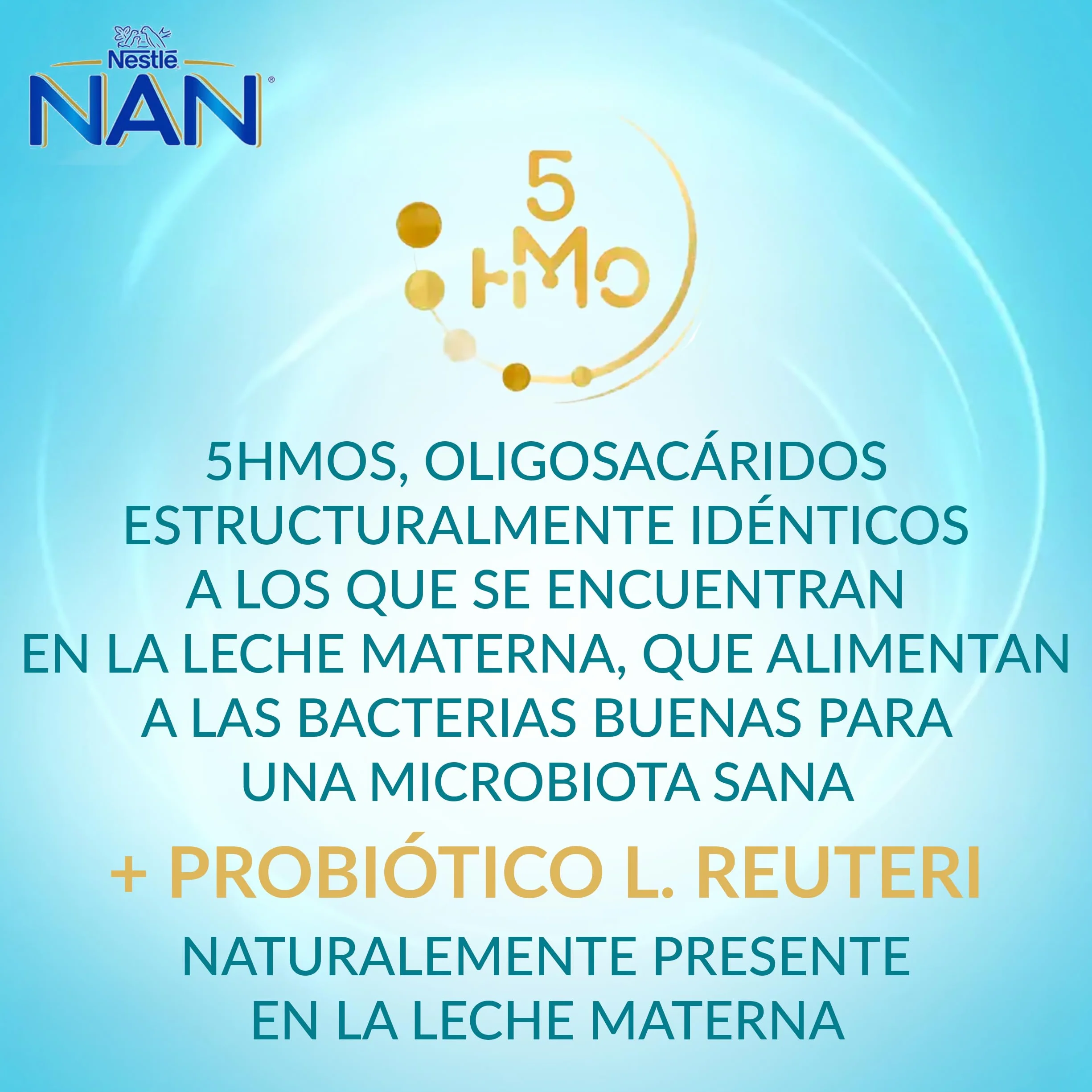 Nestlé NAN OPTIPRO 1 Líquida, Leche para lactantes, 12x500ml