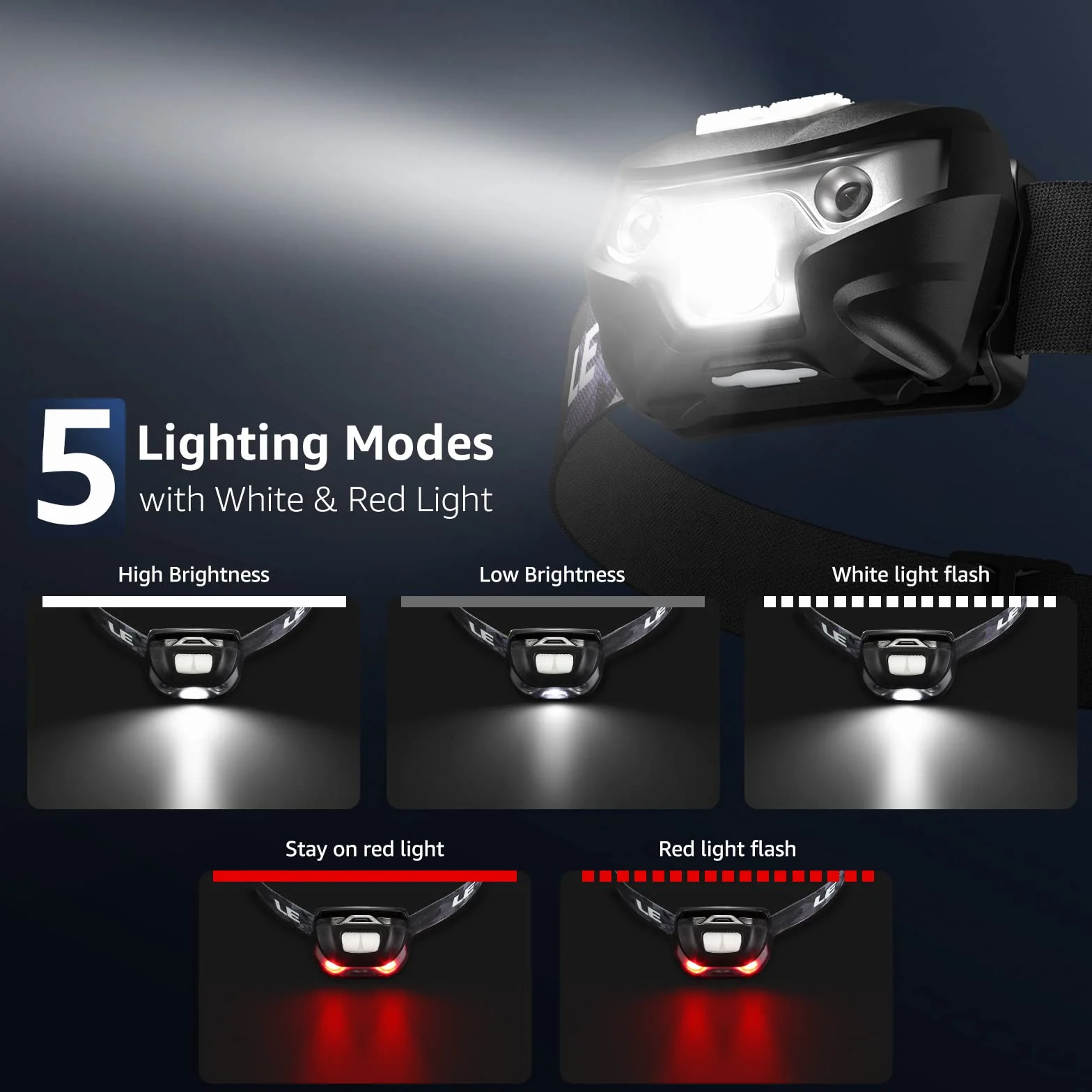 Lepro Frontal LED USB Recargable IPX4 5 Modos Luz Blanco Rojo Pesca Ciclismo Running