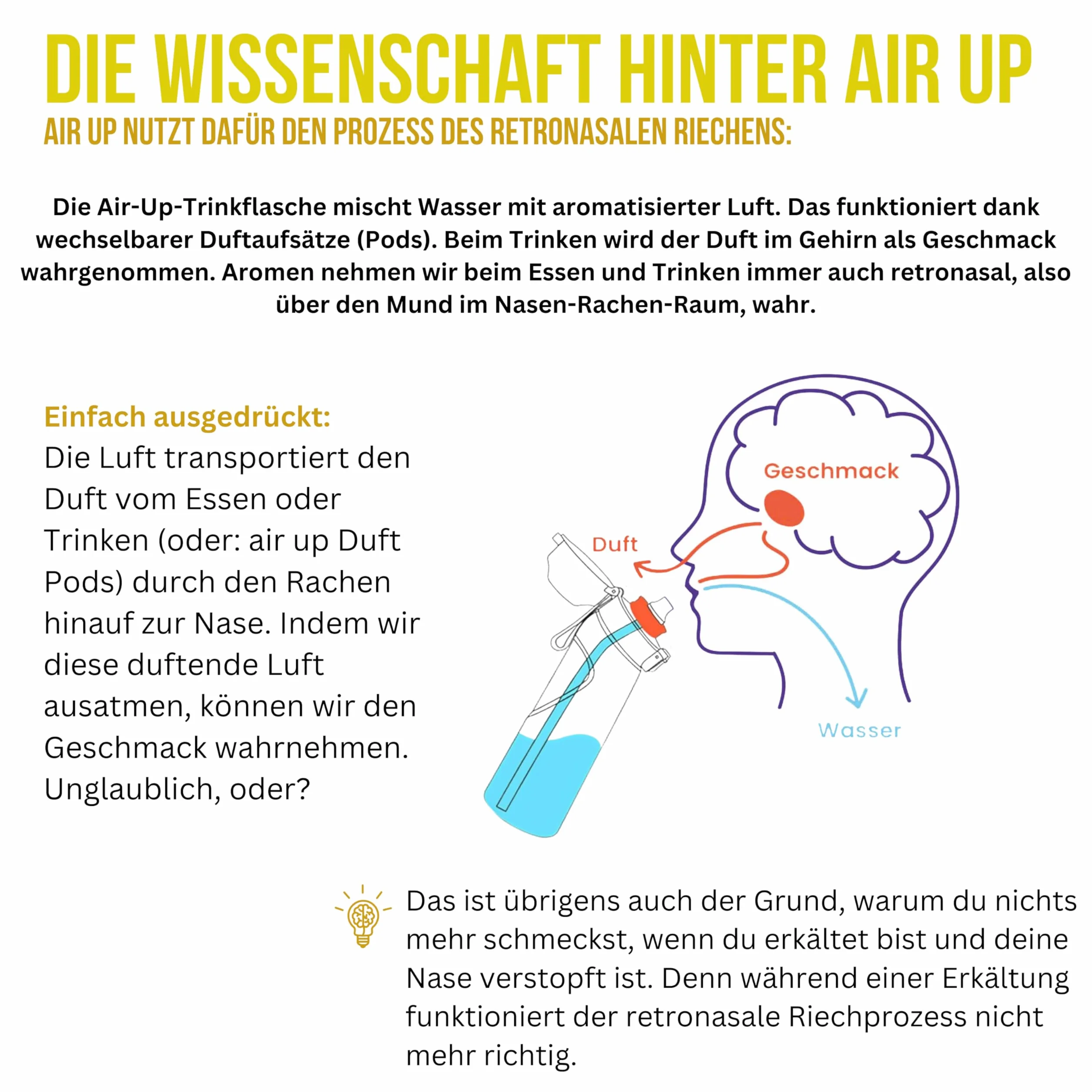 Fragancias originales para botella Air Up con refrescante sabor a limón – 0 azúcar, 0 calorías solo aroma natural – 3 x Air Up Pods para 15 L de agua con sabor sólo por aroma