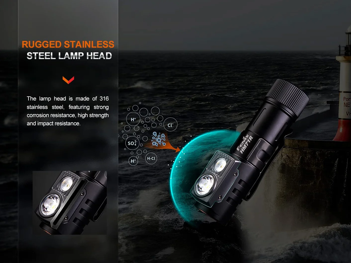 Fenix HM71R linterna frontal recargable 2700 lúmenes 230 m IP68