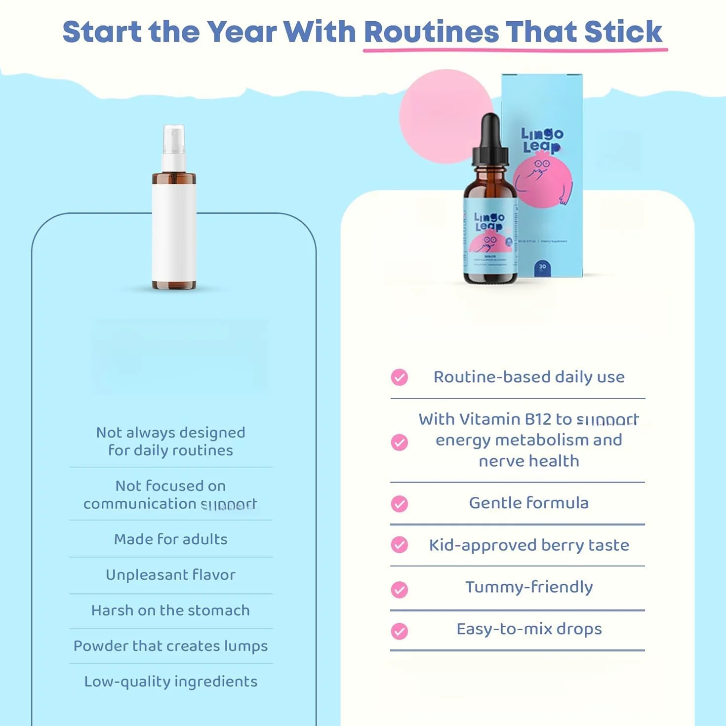 Happy Fountain-Excelentes gotas para niños-Metabolismo energético, cuidado del crecimiento feliz de los niños. 2 palos