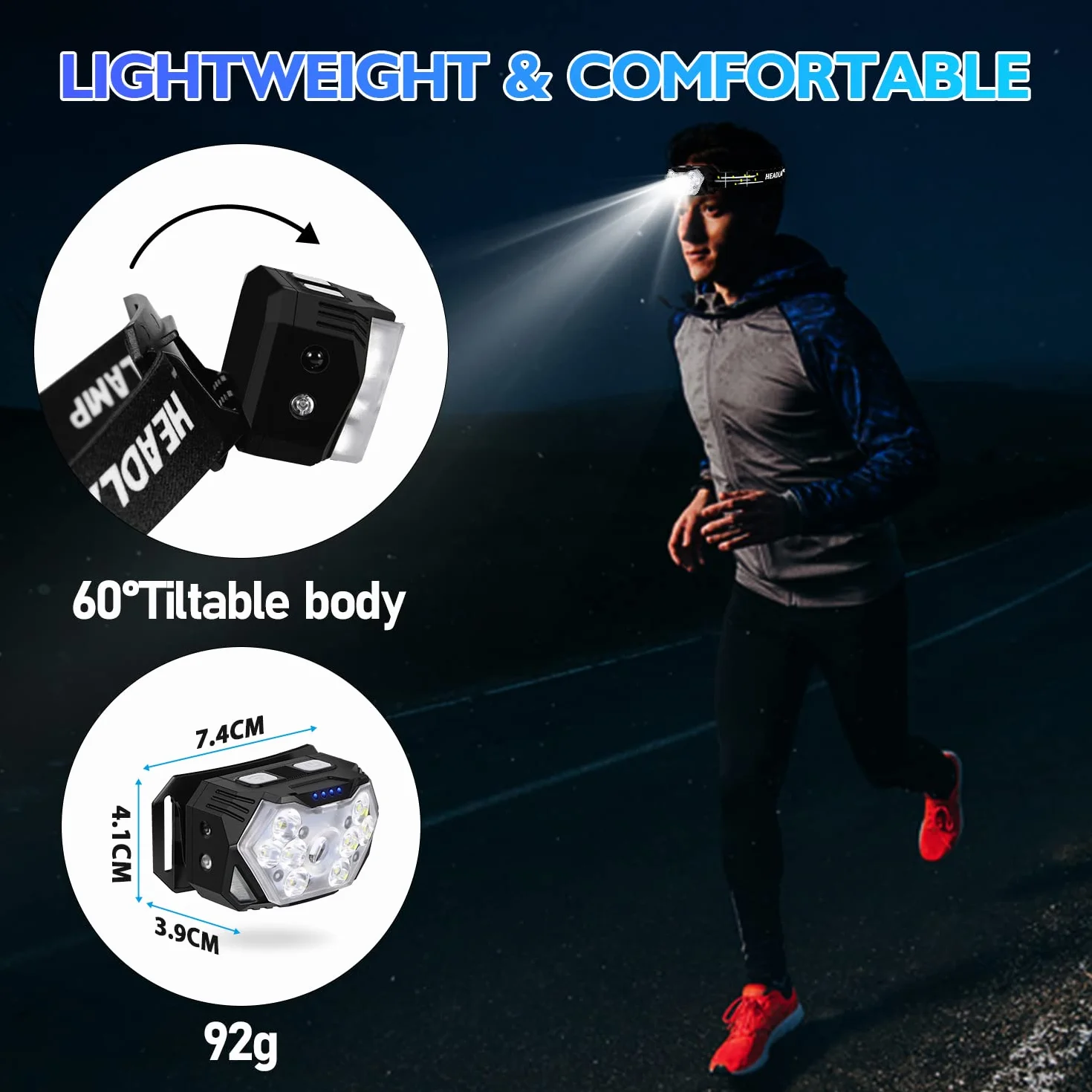 Linterna Frontal LED USB C Recargable 2000 Lúmenes 2 Piezas IPX5 Impermeable