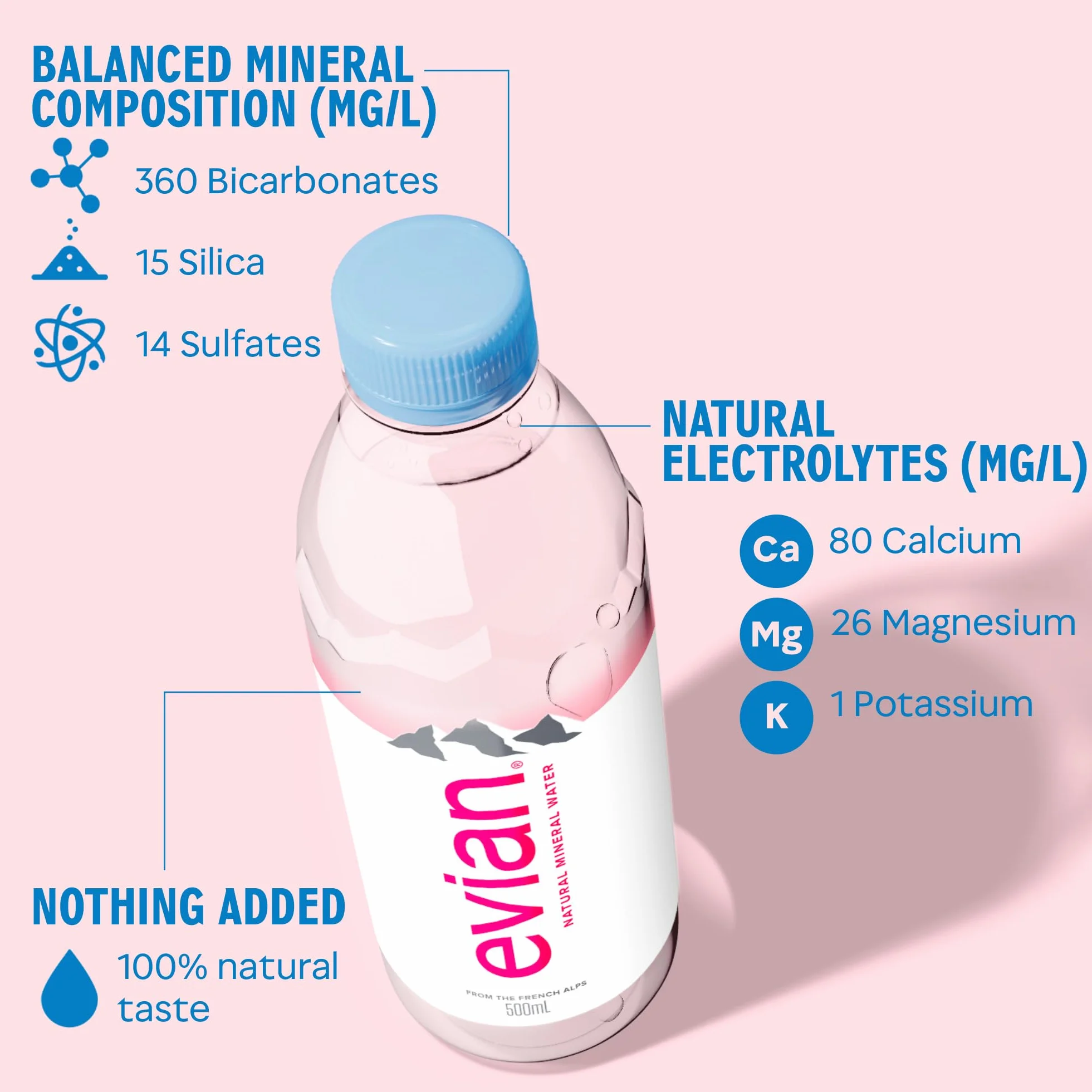 Evian Agua tranquila, 500 ml, paquete de 24