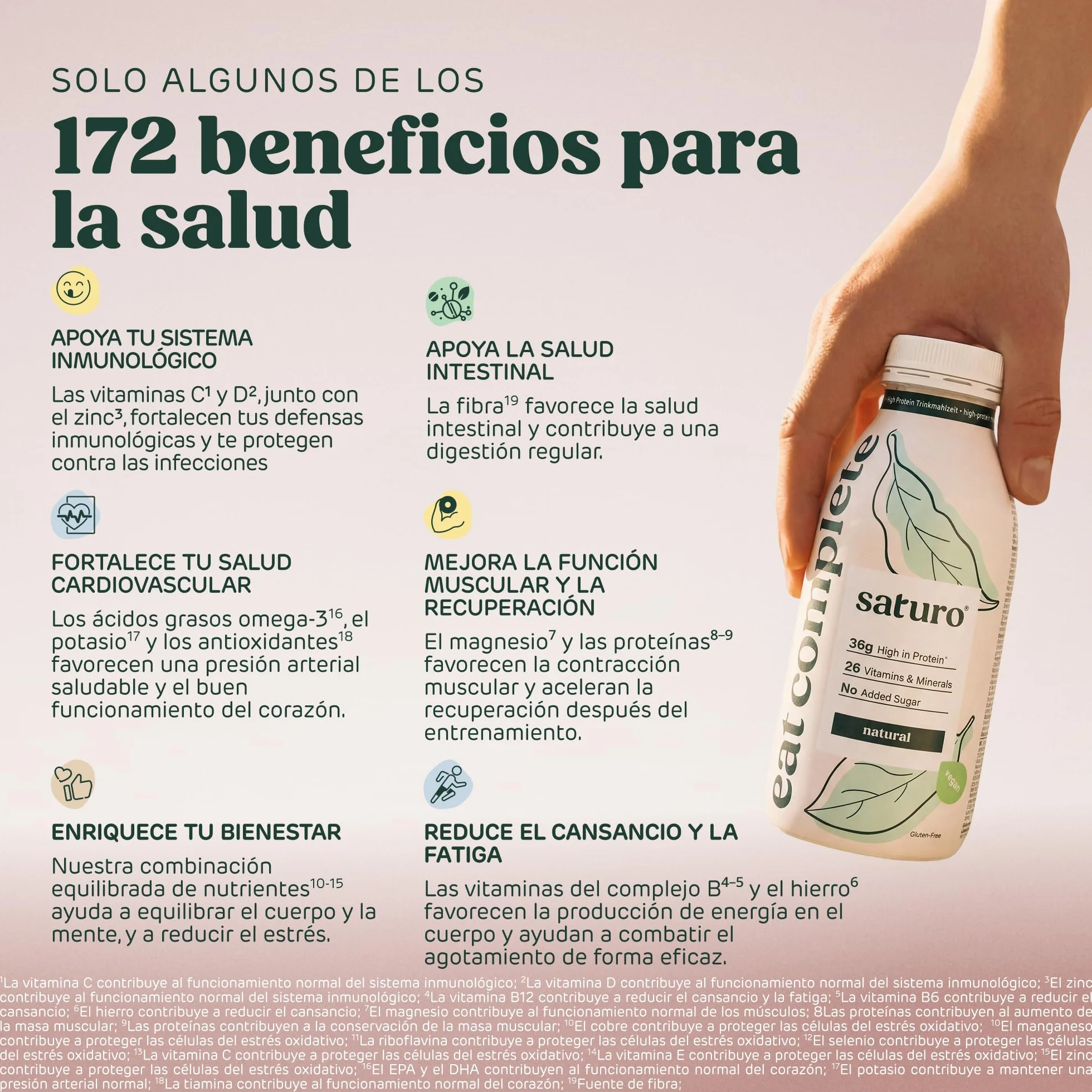 Saturo Batido de Original Sustituto de Comida | Comida para astronautas con proteínas y 500kcal | Vegano | Comida bebible con nutrientes esenciales | 6 x 500 ml