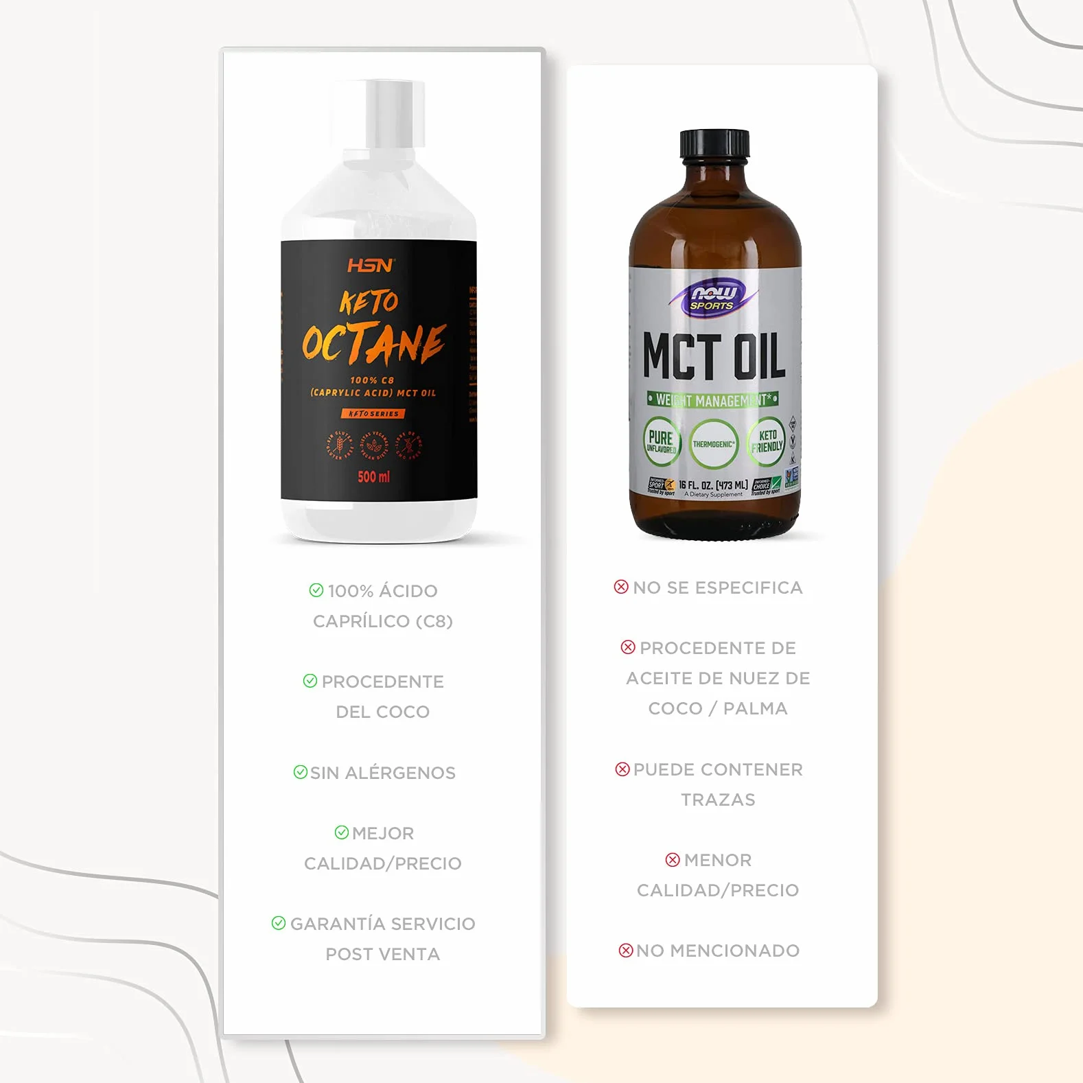 Aceite de Coco MCT C8 Keto Octane de HSN | 1000 ml = 66 Tomas por Envase de 100% Puro Ácido Caprílico | Ideal Dieta Keto y Paleo | Sin Palma ni Colza | NO-GMO, Vegano, Sin Gluten