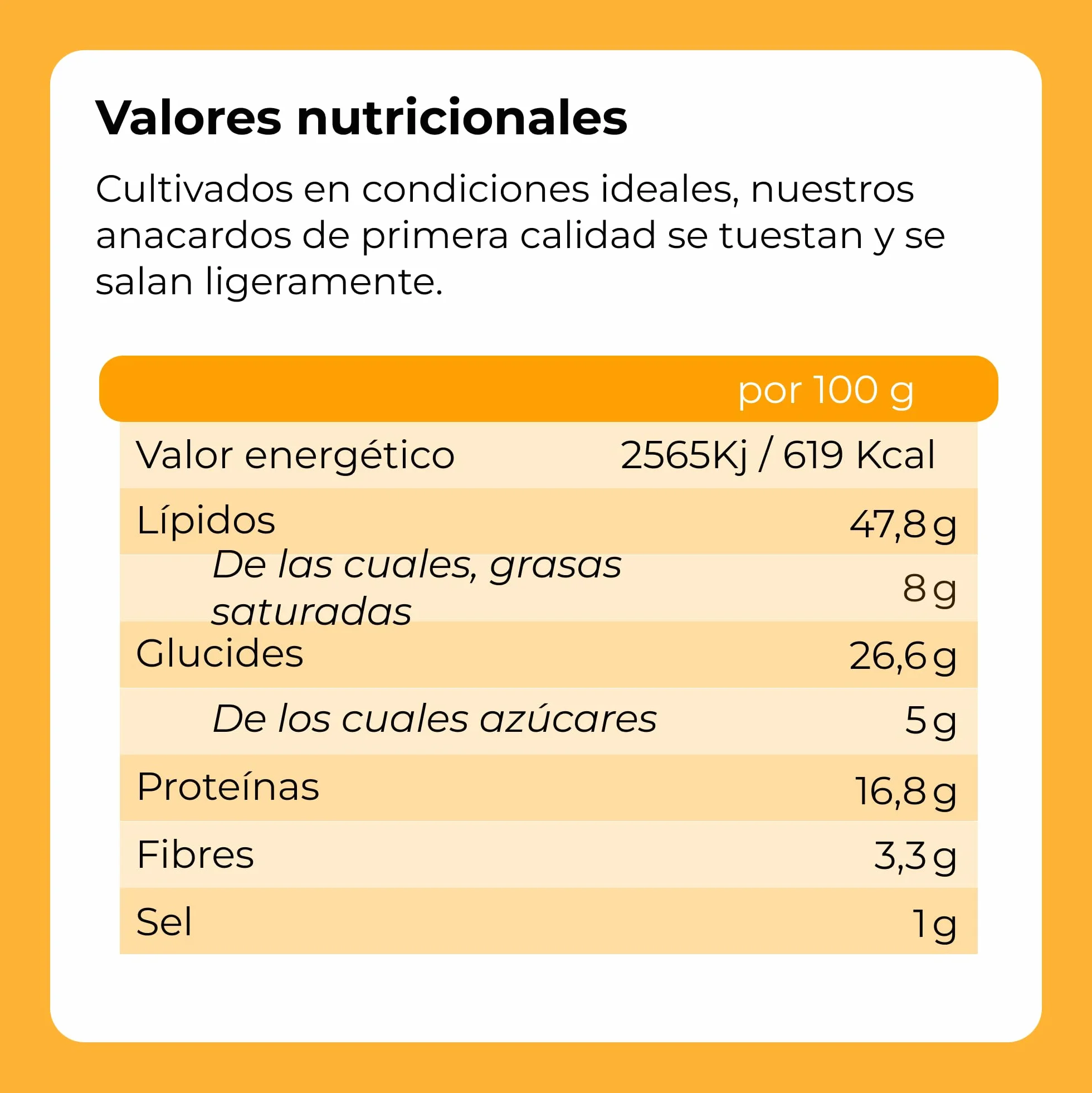 Anacardos Salados Enteros | 1 Kg de Piezas de Frutos Secos de Origen 100% Natural | Nuez Sin Cáscara | Anacardium Occidentale | Tostados | Cashews nuts | Dieta vegana y vegetariana