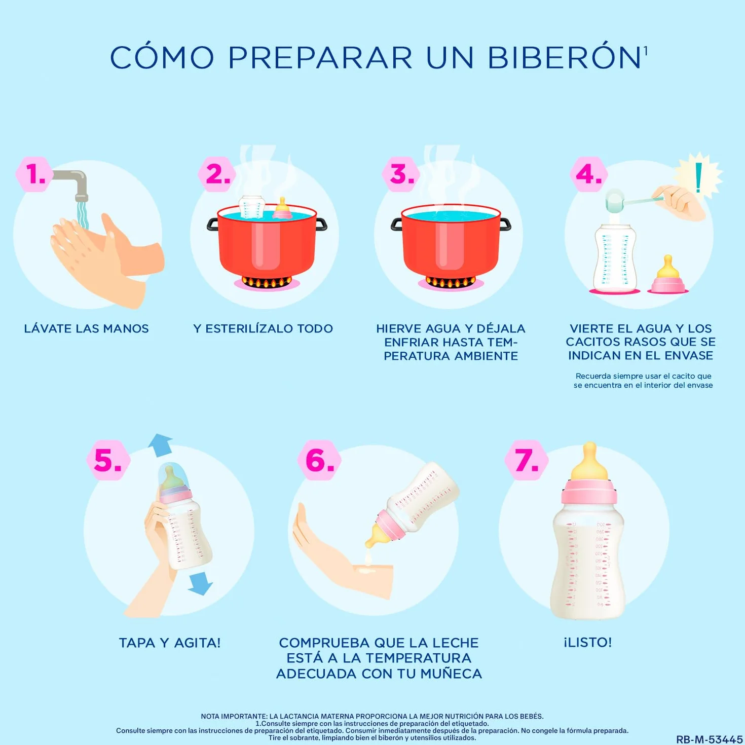 Enfamil Premium Confort Pack Fórmula para Bebés con Trastornos Digestivos - 4 latas x 800 g