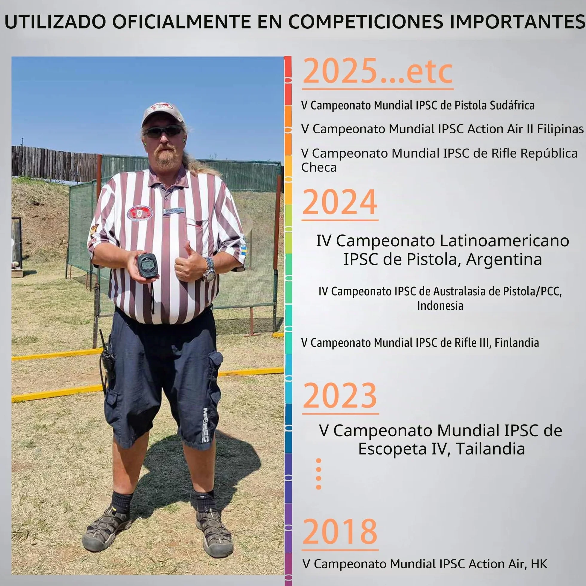 Shot Timer de Tiro – Shooting Timer para Entrenamiento y Competición, Compatible con USPSA, IPSC, IDPA, Steel Challenge, PRS & CAS (Negro)