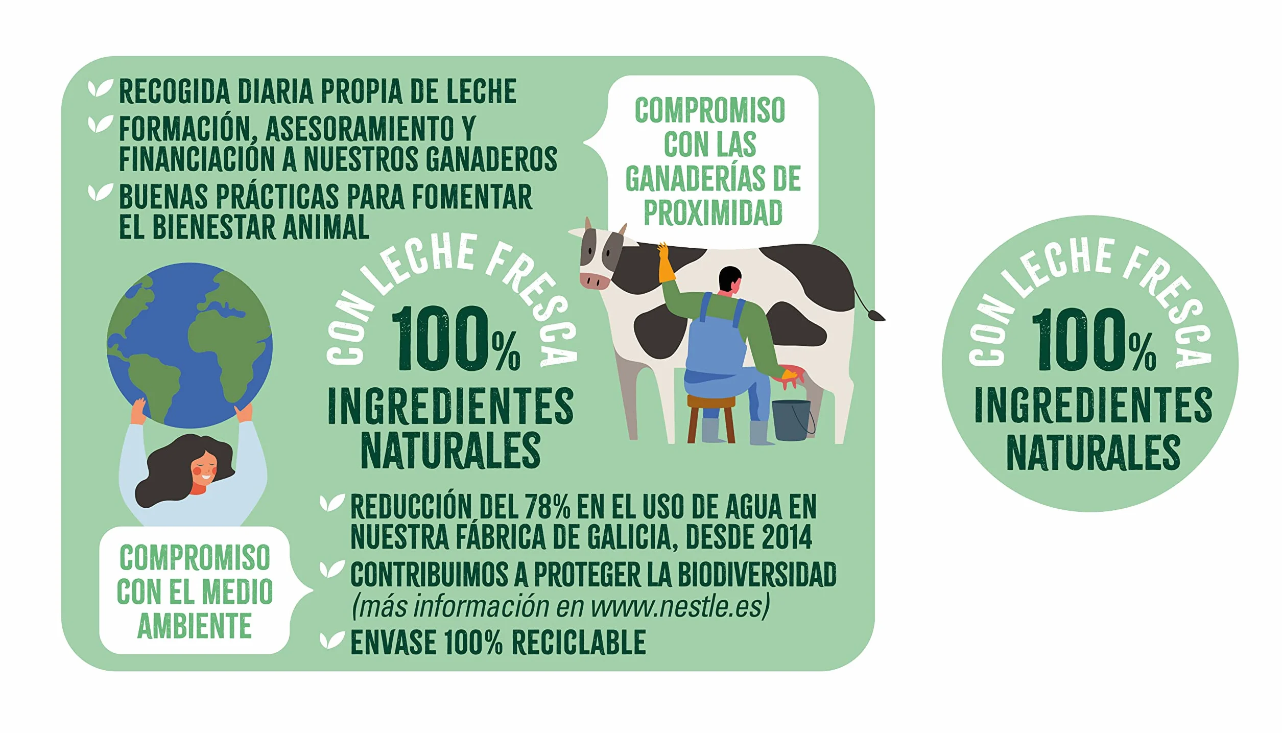 NESTLÉ LA LECHERA Leche condensada desnatada sin Lactosa 387 g