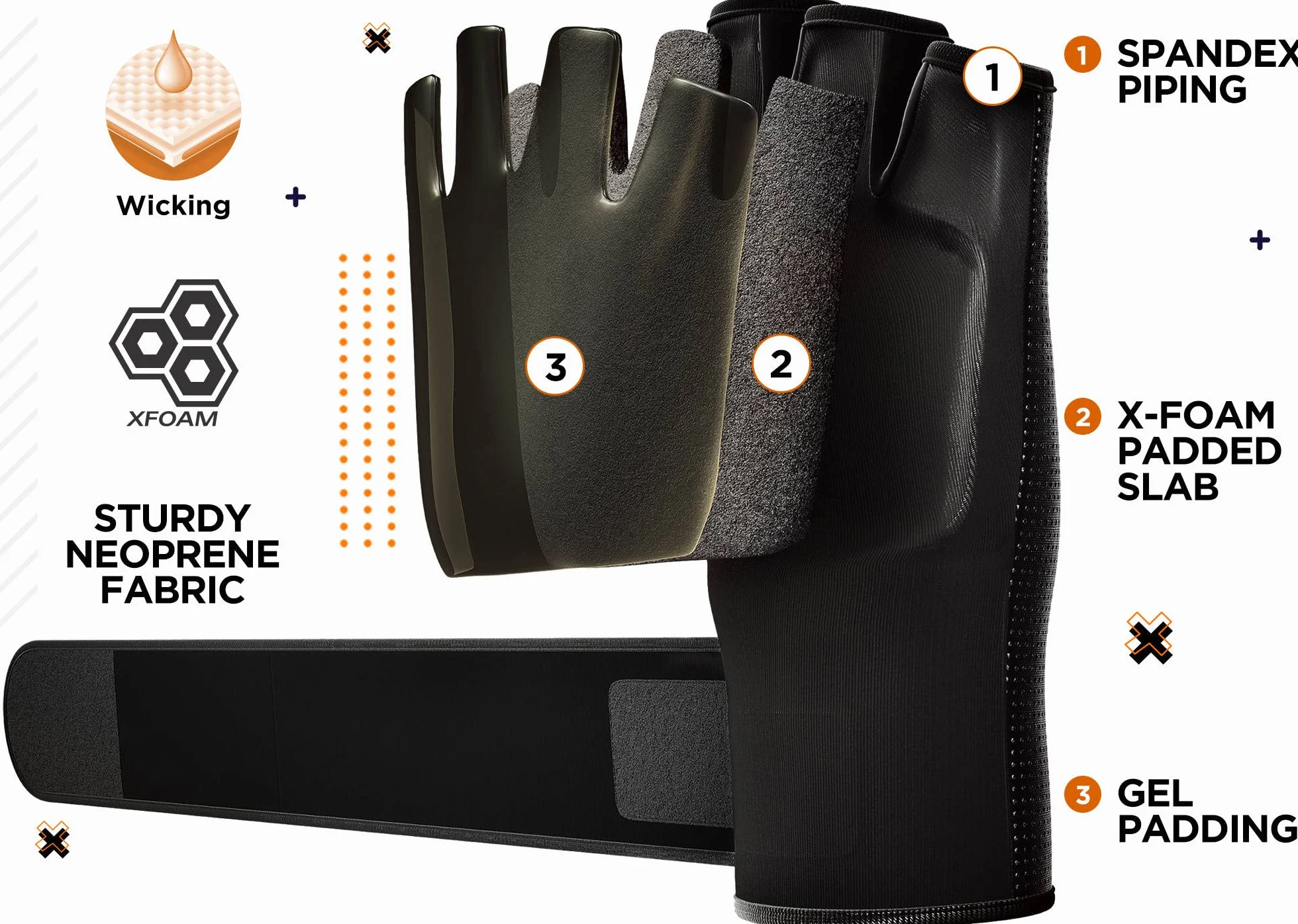 RDX Guantes Boxeo Neopreno MMA Entrenamiento