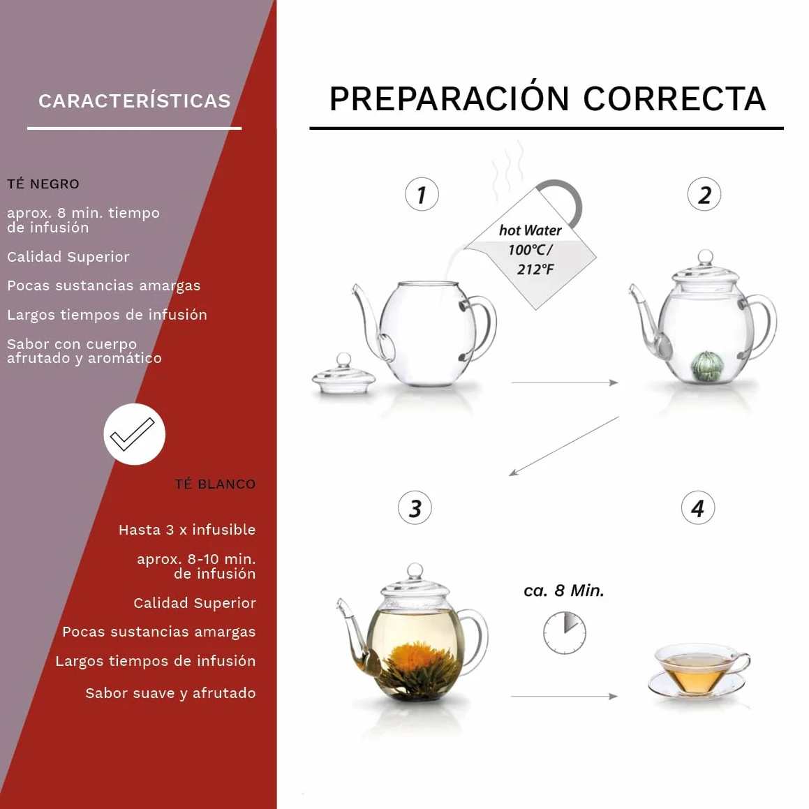 Creano Flores de Té Mix 12 uds Cofre de Madera 9 Variedades Té Blanco y Negro Regalo Sostenible Elegante para Mujer
