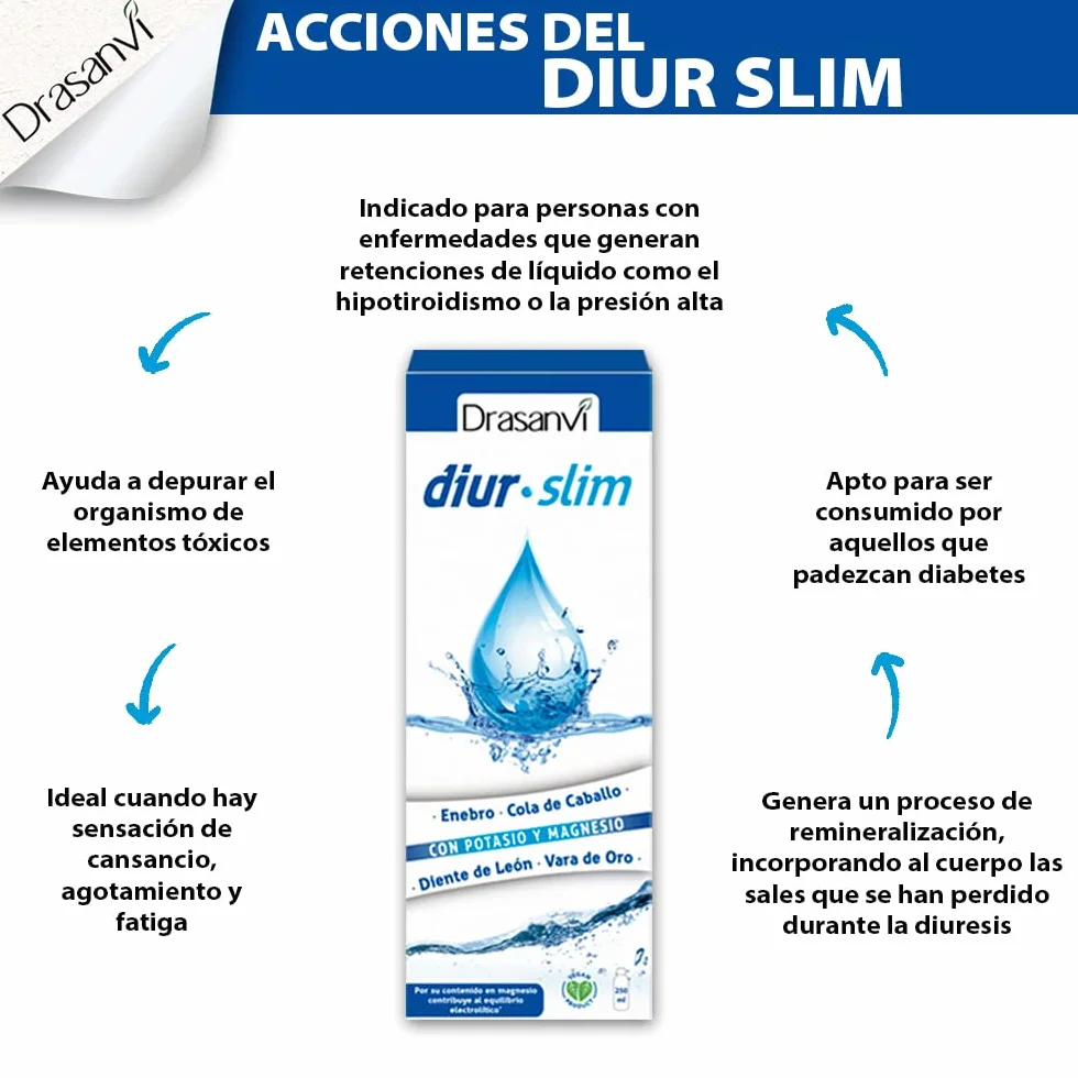 DRASANVI DIUR SLIM - Potasio + Magnesio + Cola de Caballo + Vara de Oro + Diente de León - VEGANO - SIN GLUTEN - 250 ml