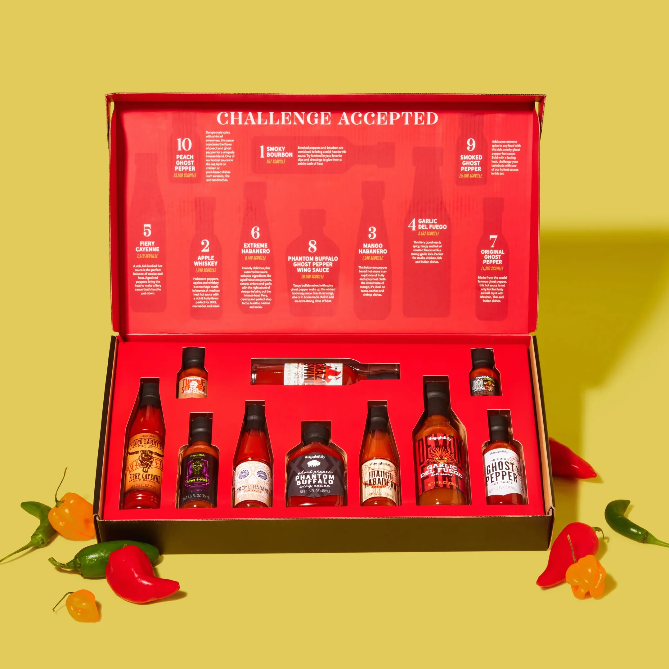 Thoughtfully – Hot Sauce Challenge Set – 10 Salsas Picantes de Suave a Extremadamente Picante – Regalo Original para Hombre, Marido & Padre – Cumpleaños & Día del Padre