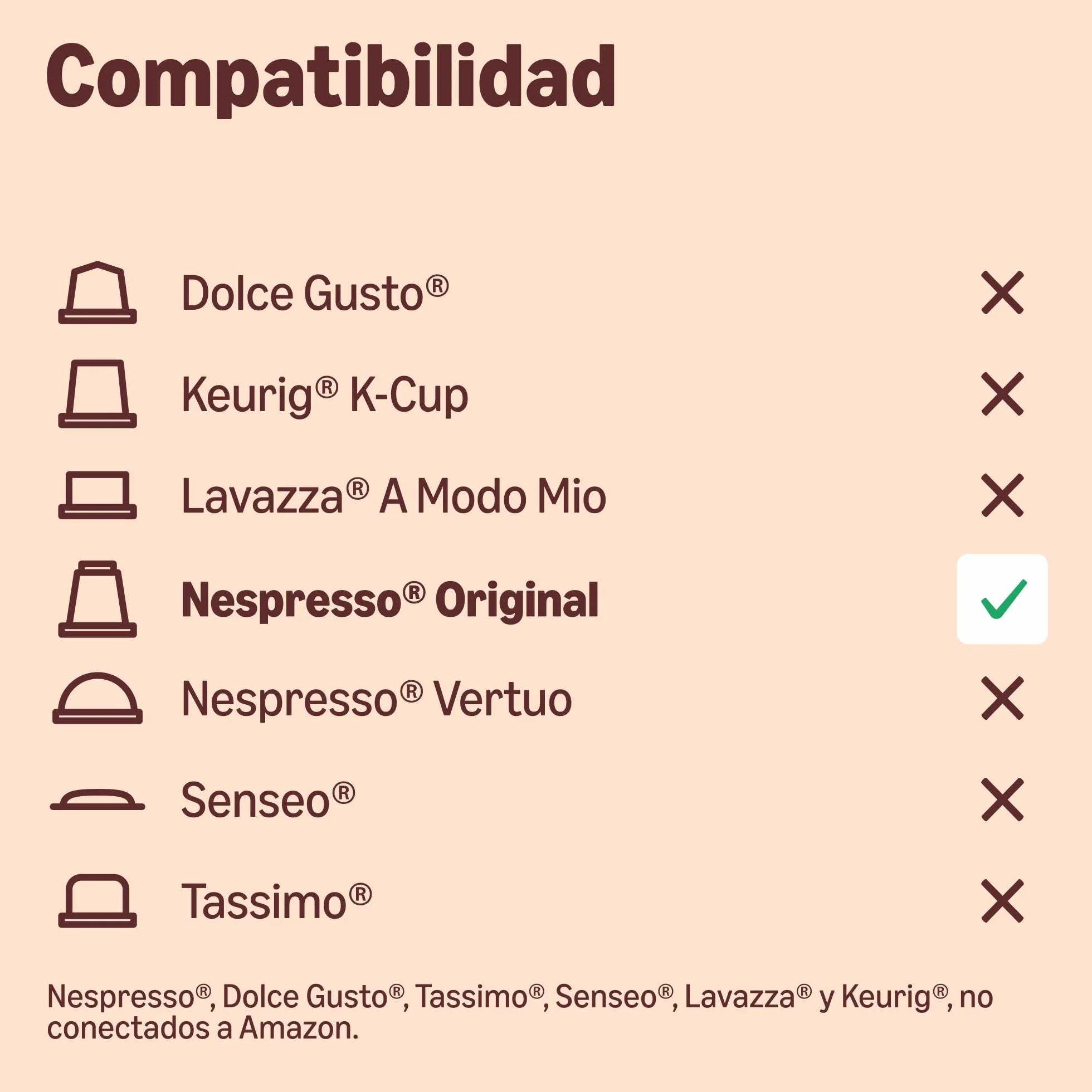 by Amazon Cápsulas de Café Compostables en Casa Compatibles con Nespresso, 100% Arábica Colombiana, 20 Unidades, Certificadas por Rainforest Alliance