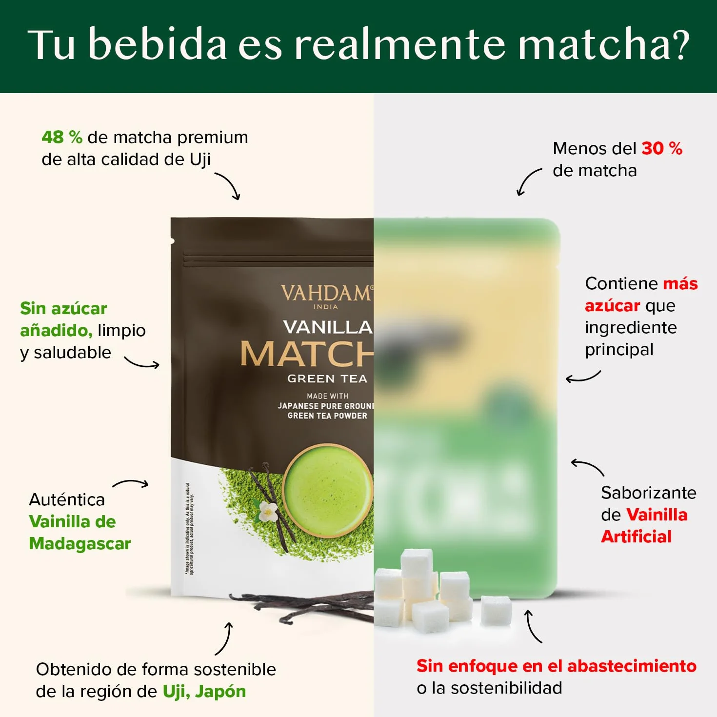 VAHDAM Polvo de Matcha Vainilla 100g-50 Tazas | Matcha Uji & Vainilla de Madagascar | 100% Natural | Té Verde Japonés Premium | Para Latte & Té
