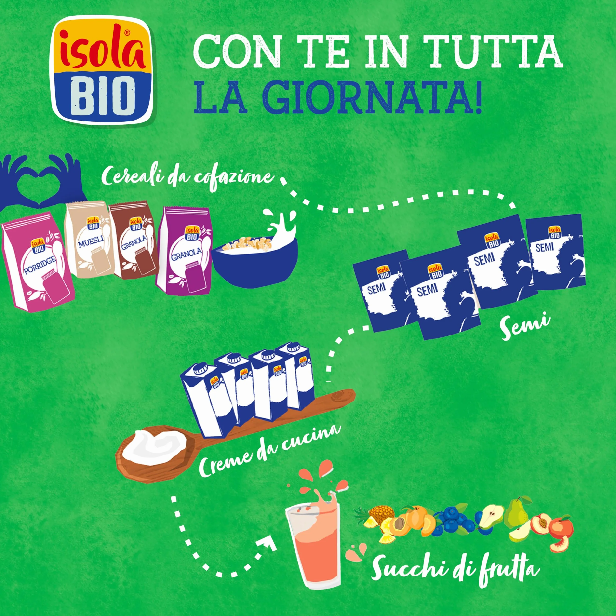 ISOLA BIO Bebida Ecológica Vegetal de Avellanas Pack 6 x 1 L Sin Azúcar Añadido Sin Lactosa Vegano